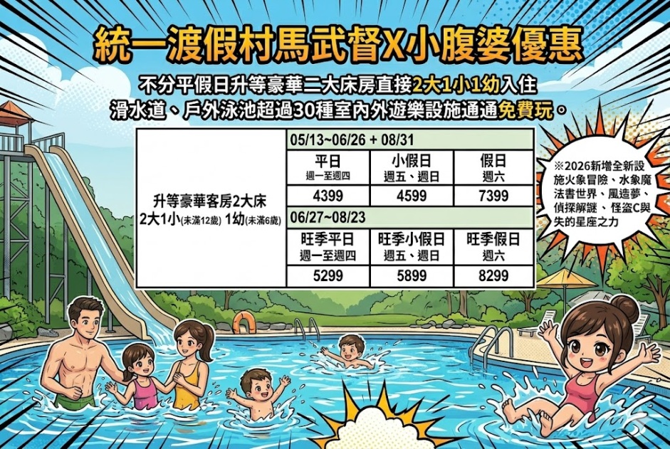 【新竹親子住宿】統一渡假村馬武督渡假會議中心｜4.5公頃森林樂園飯店全暑假玩樂全攻略，暑假首團住宿優惠優惠來了！