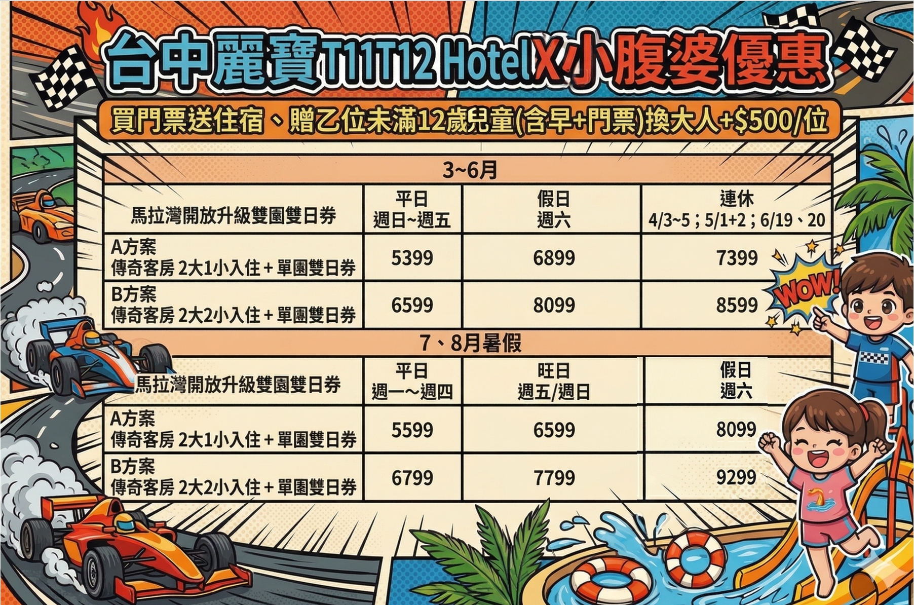 2026台中麗寶樂園住宿團購「台中麗寶 T11 T12 Hotel」2大1小雙日樂園門票住宿專案，CP值大爆棚