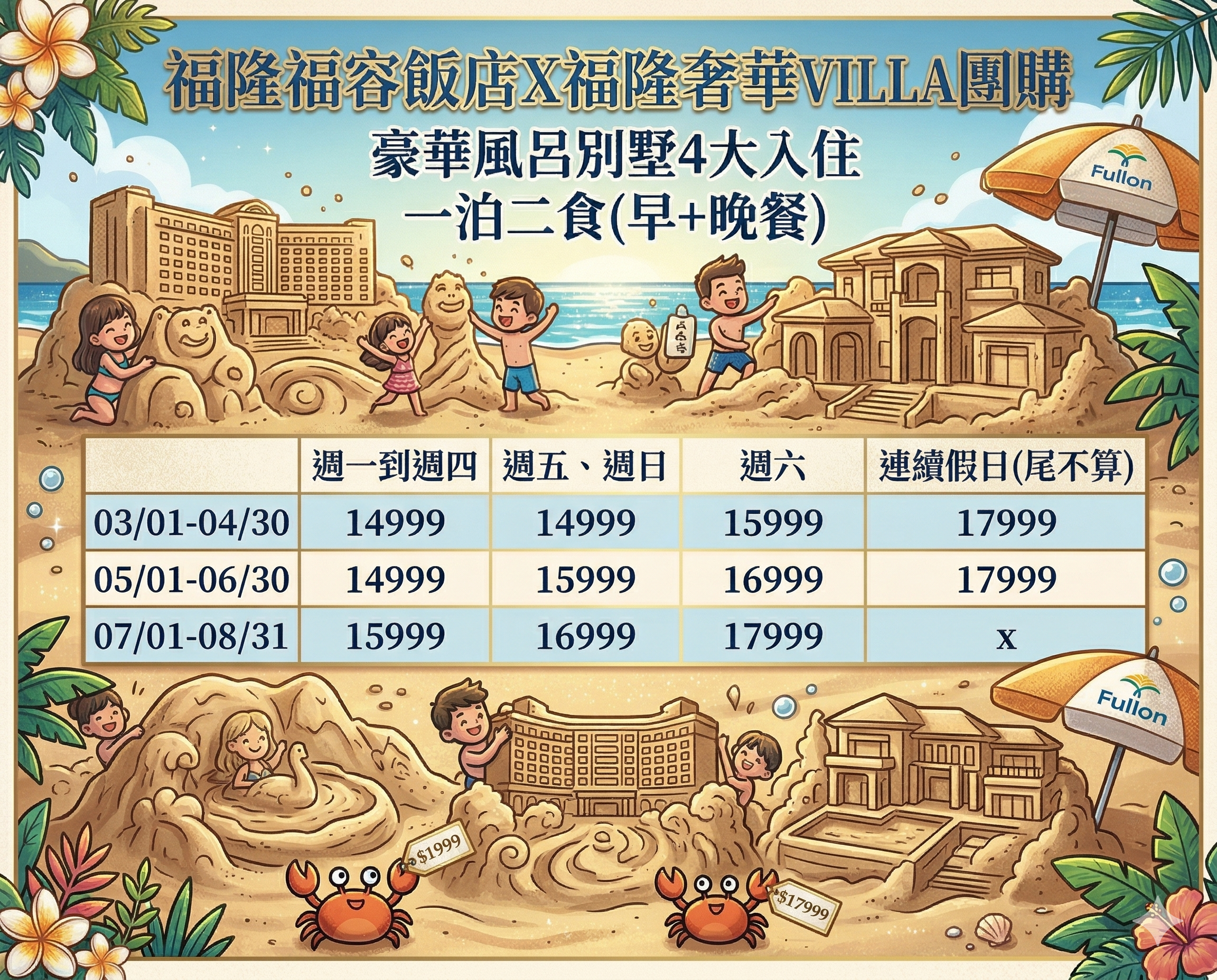 2026福隆沙雕季正式登場!入住福容大飯店享暑假住房優惠,海景房泡湯放鬆、Villa房型自帶戲水空間,玩沙玩水一次滿足,親子旅遊超推薦! 2026福隆沙雕季正式登場!入住福容大飯店享暑假住房優惠,海景房泡湯放鬆、Villa房型自帶戲水空間,玩沙玩水一次滿足,親子旅遊超推薦!