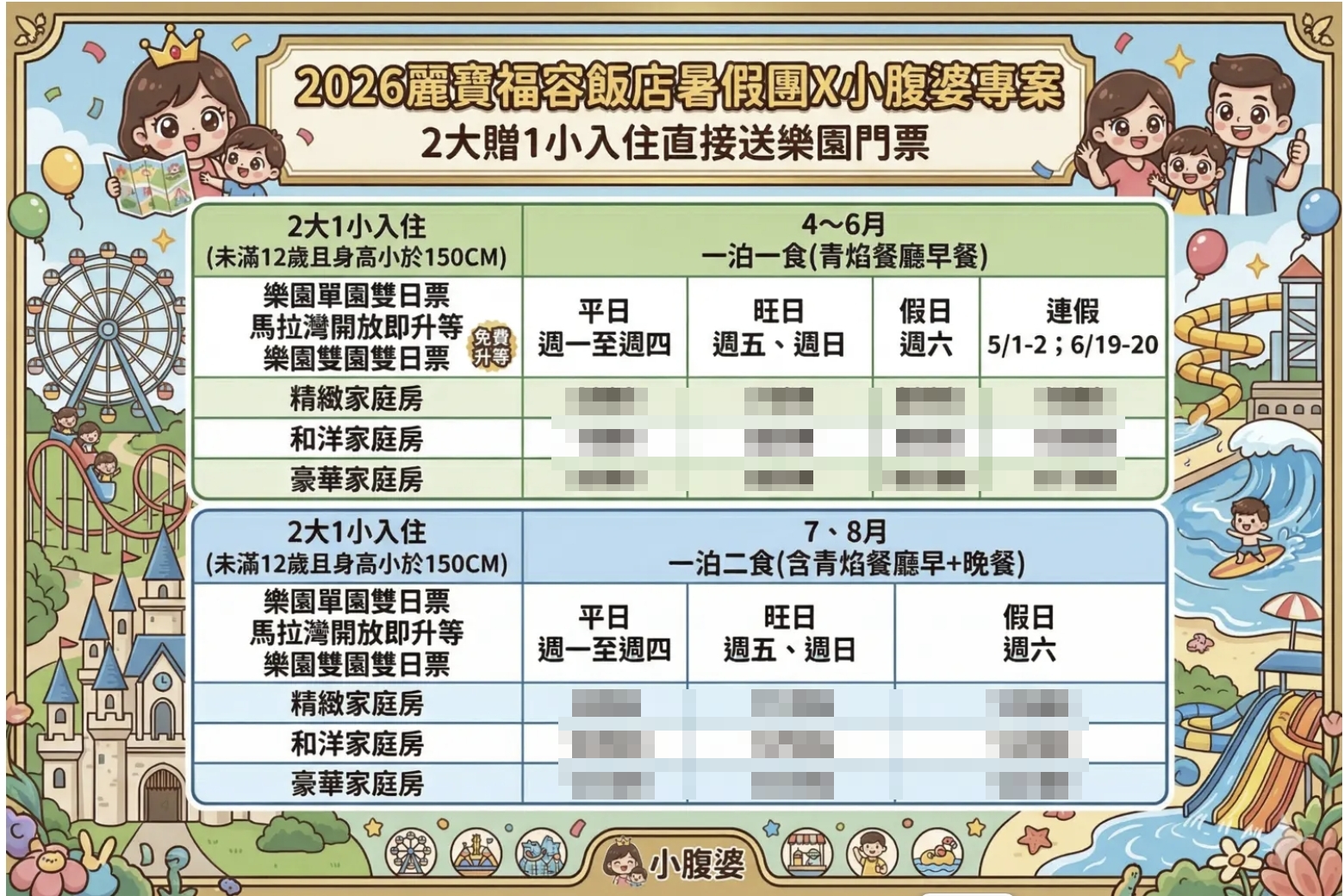 2026台中麗寶樂園暑假住宿團購「台中麗寶福容飯店」2大1小雙日樂園門票住宿專案，加碼最新青焰晚餐吃到飽