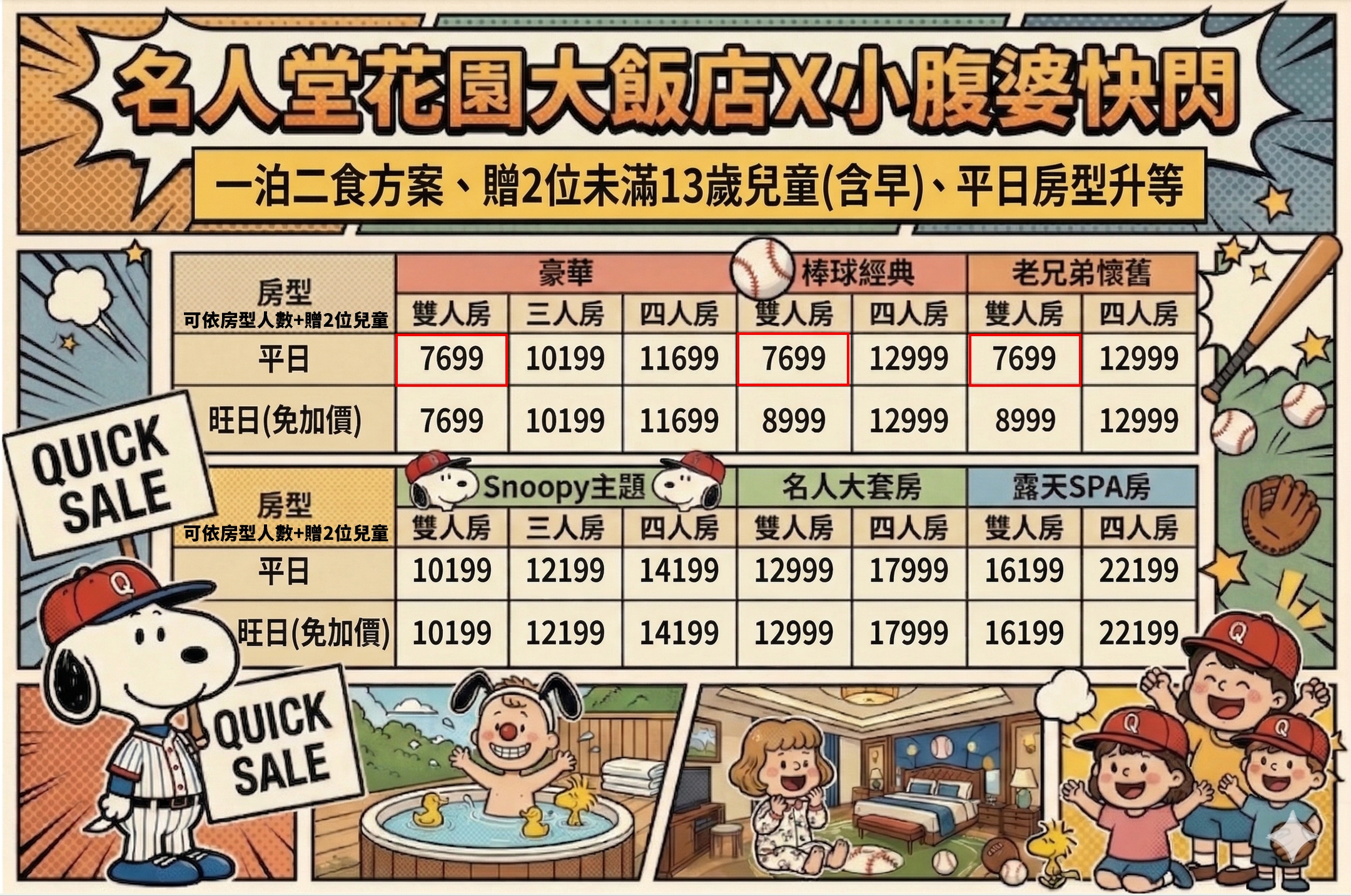 名人堂花園大飯店｜桃園龍潭親子飯店推薦，快閃優惠入住棒球×史努比主題飯店