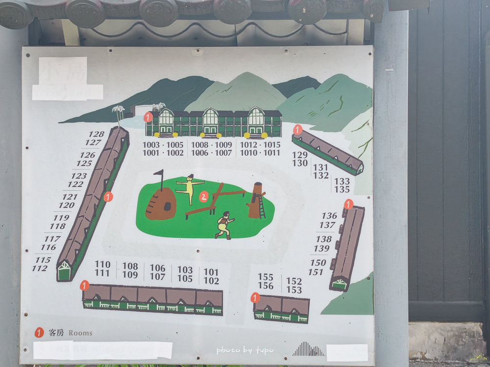 花蓮親子住宿推薦｜兆豐農場-拓村泉旅開箱，動物園區互動、電動車逛園區、溫泉一次玩（最新團購）