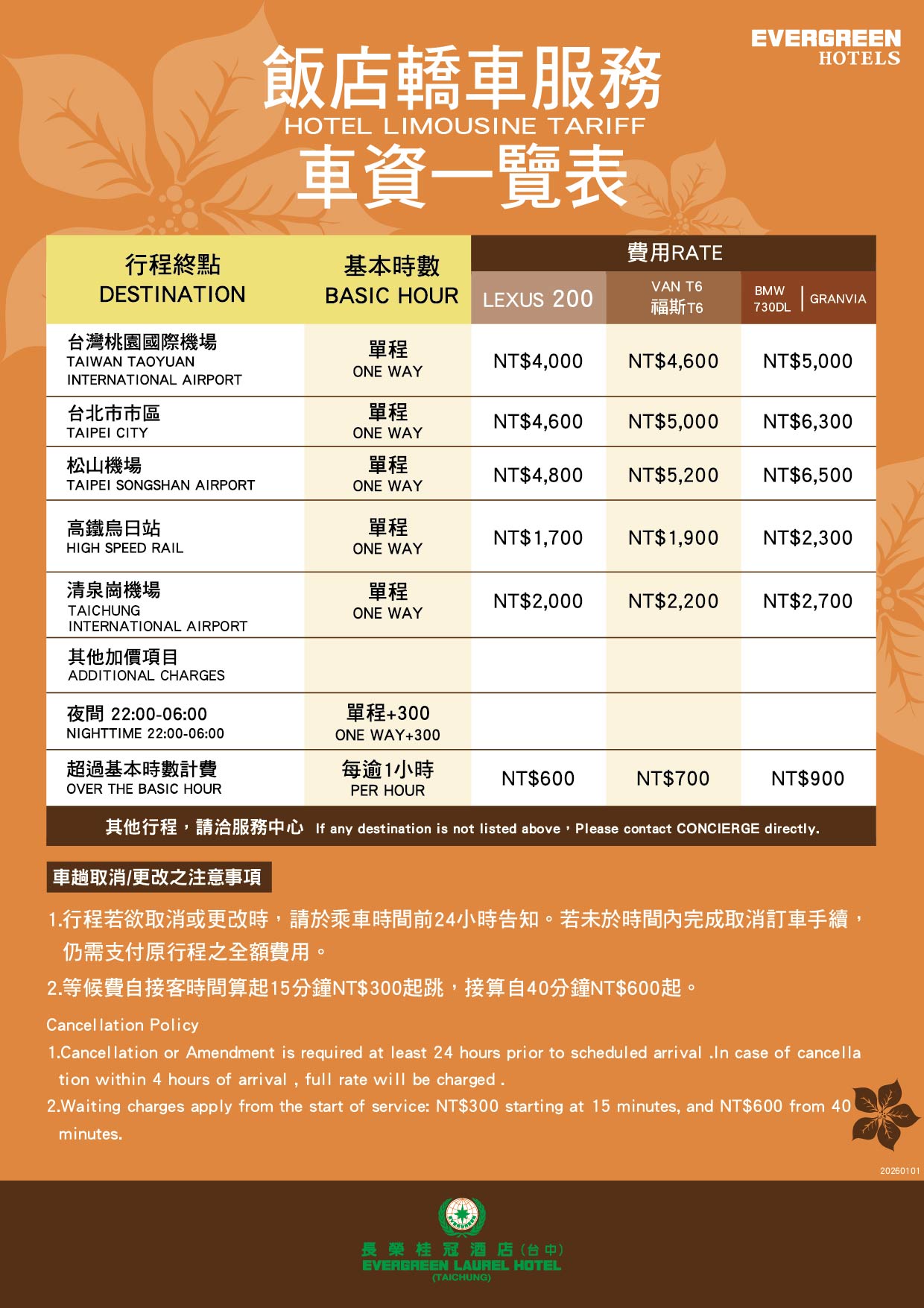 2026台中【長榮桂冠酒店】暑假團購優惠，最新森林主題遊戲區、游泳池、電玩間，玩樂攻略這樣訂最划算