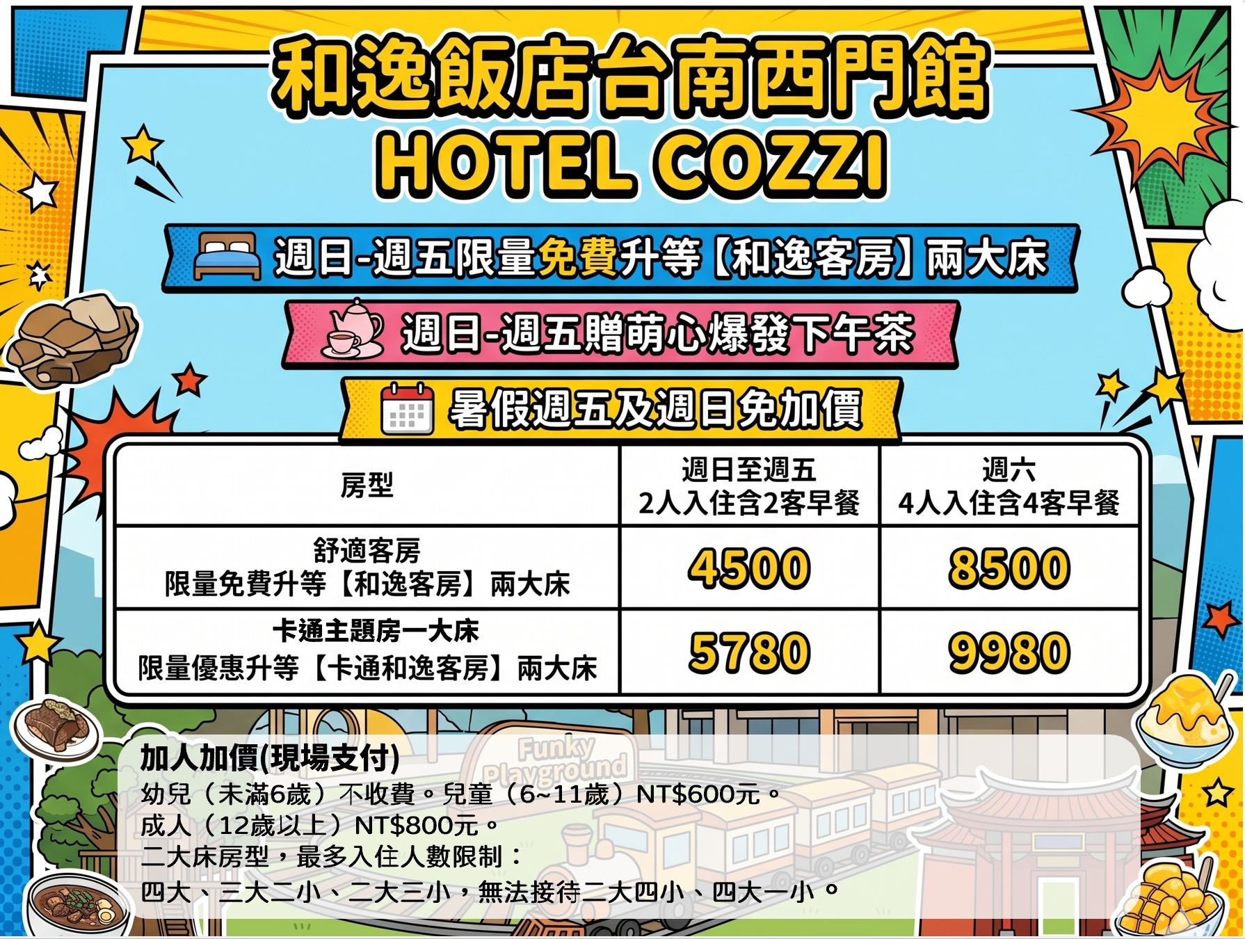 台南親子飯店推薦｜和逸飯店台南西門館暑假優惠，全台唯一卡通主題飯店，玩沙玩水、小火車、電動車、室內遊戲區一次滿足