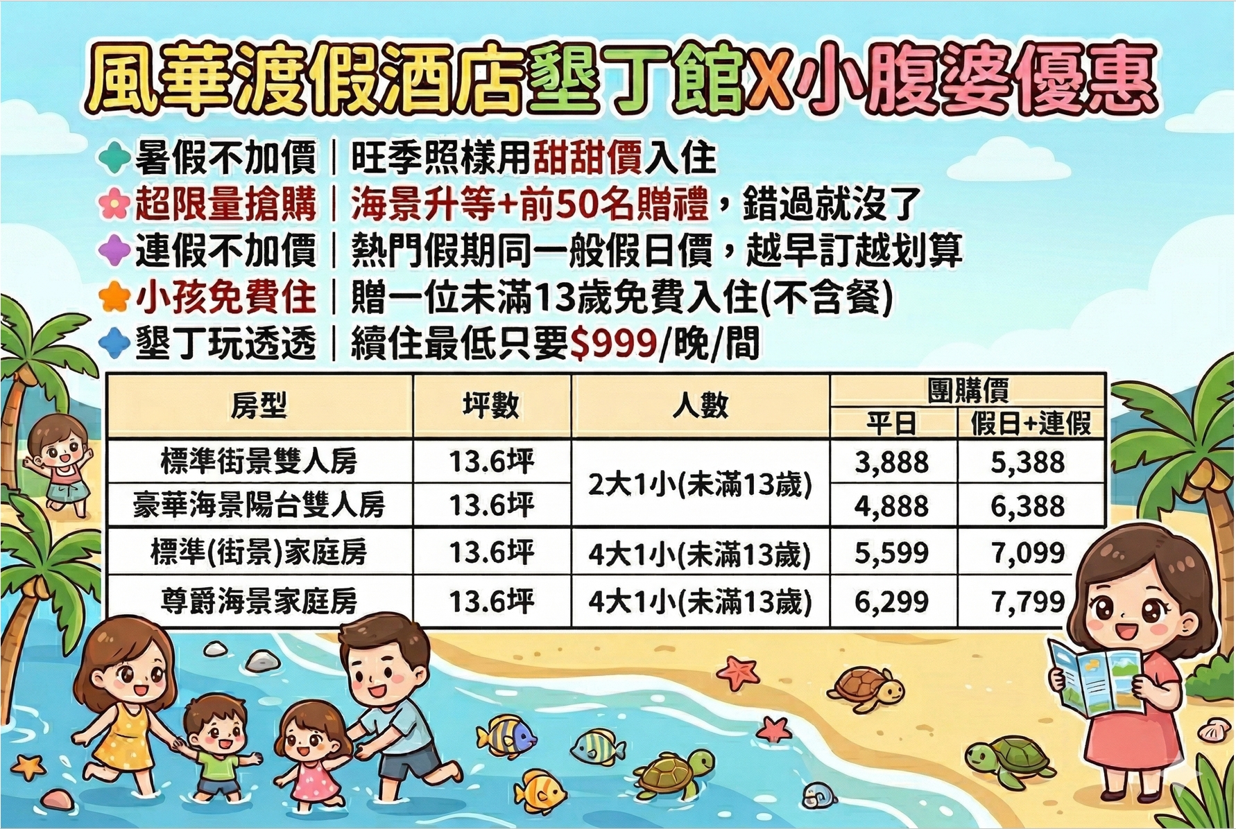 墾丁海景飯店推薦｜風華渡假酒店墾丁館：無邊際泳池＋山海景第一排，早餐吃到13:30超狂