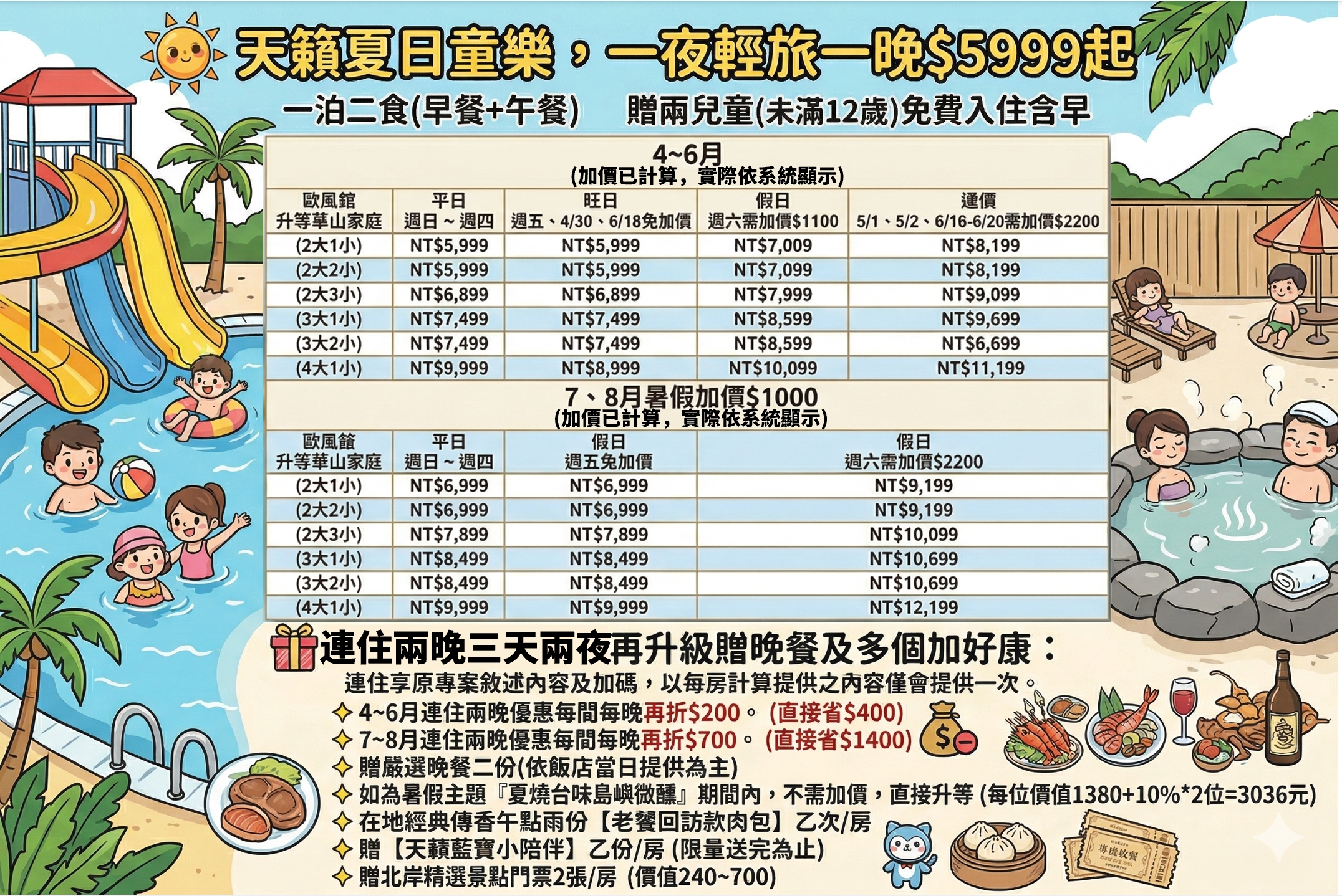 陽明山天籟溫泉住宿快閃優惠全面升級,住宿攻略、泡湯、水樂園與房型一次看 陽明山天籟溫泉住宿快閃優惠全面升級,住宿攻略、泡湯、水樂園與房型一次看