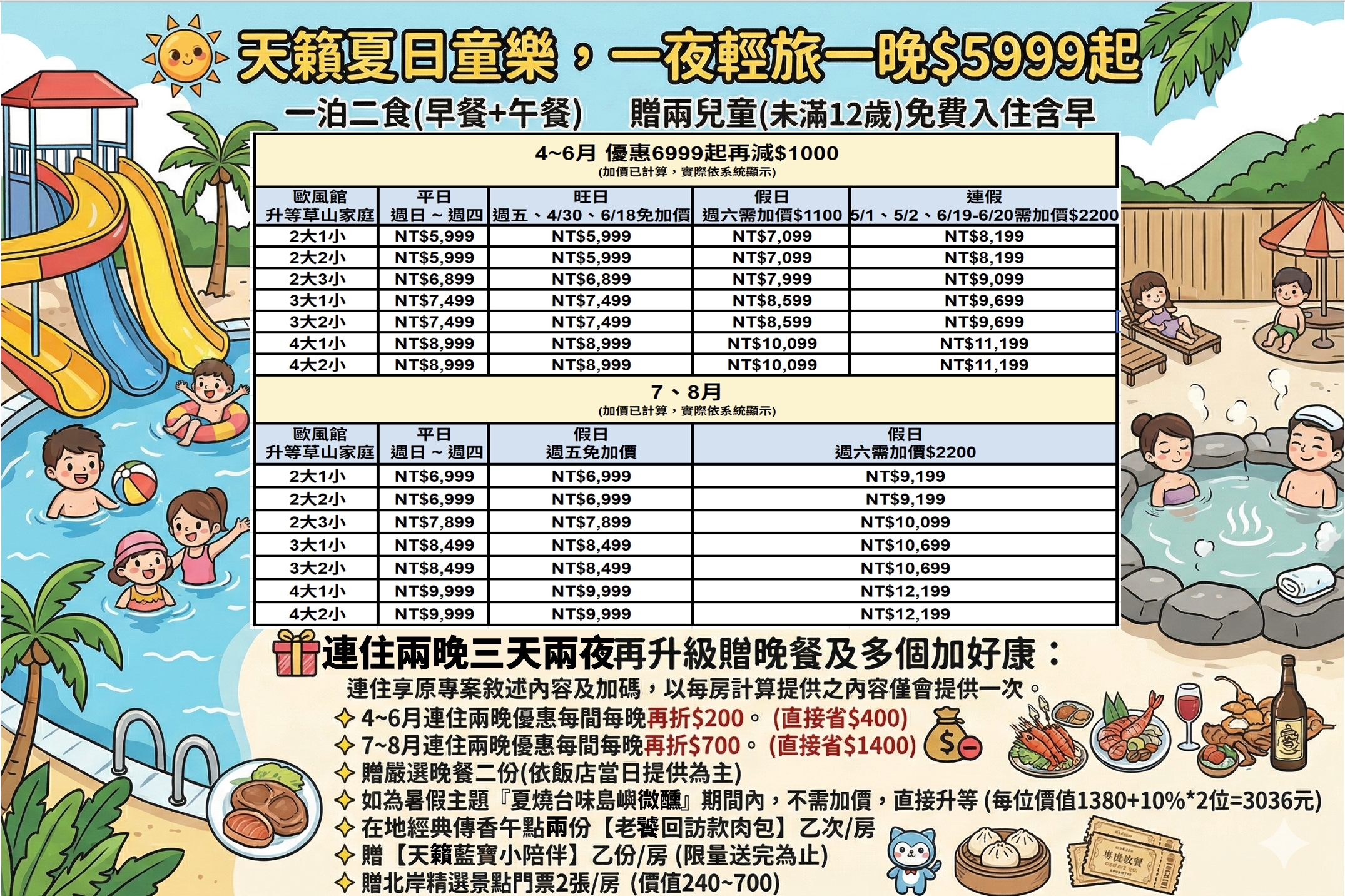 陽明山天籟溫泉酒店團購優惠!住宿攻略+最省訂法,暢玩北台灣最大2000坪水樂園、房型一次看 陽明山天籟溫泉酒店團購優惠!住宿攻略+最省訂法,暢玩北台灣最大2000坪水樂園、房型一次看