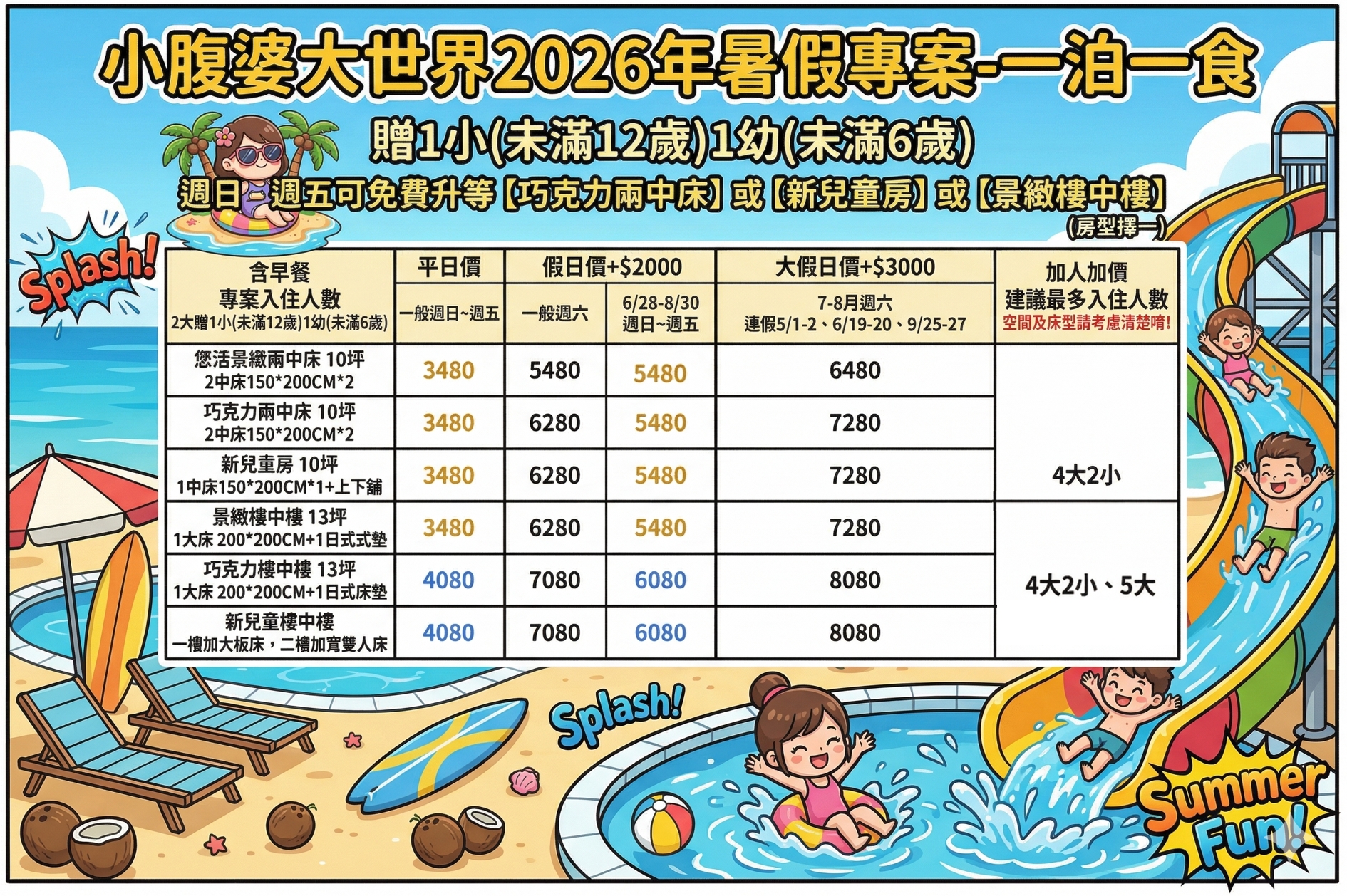 墾丁悠活渡假村｜全包式渡假飯店、有漂漂河滑水道、兒童遊戲區的飯店，早餐可以吃到12:00！