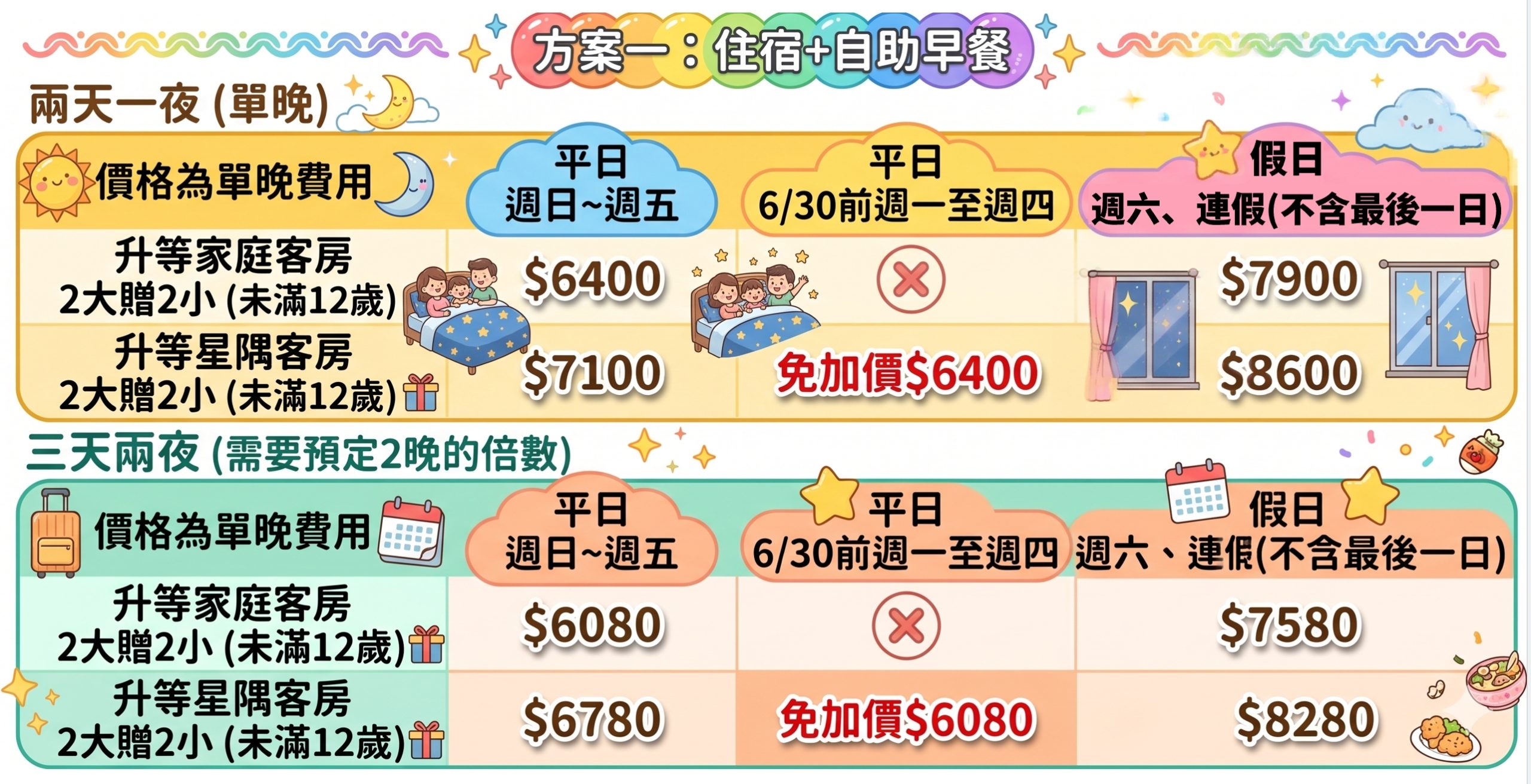 宜蘭親子飯店｜村却國際溫泉酒店，百萬夜景飯店、早午餐可以到12:30、親子遊戲室、房間就可以泡湯、星空酒吧浪漫一夏