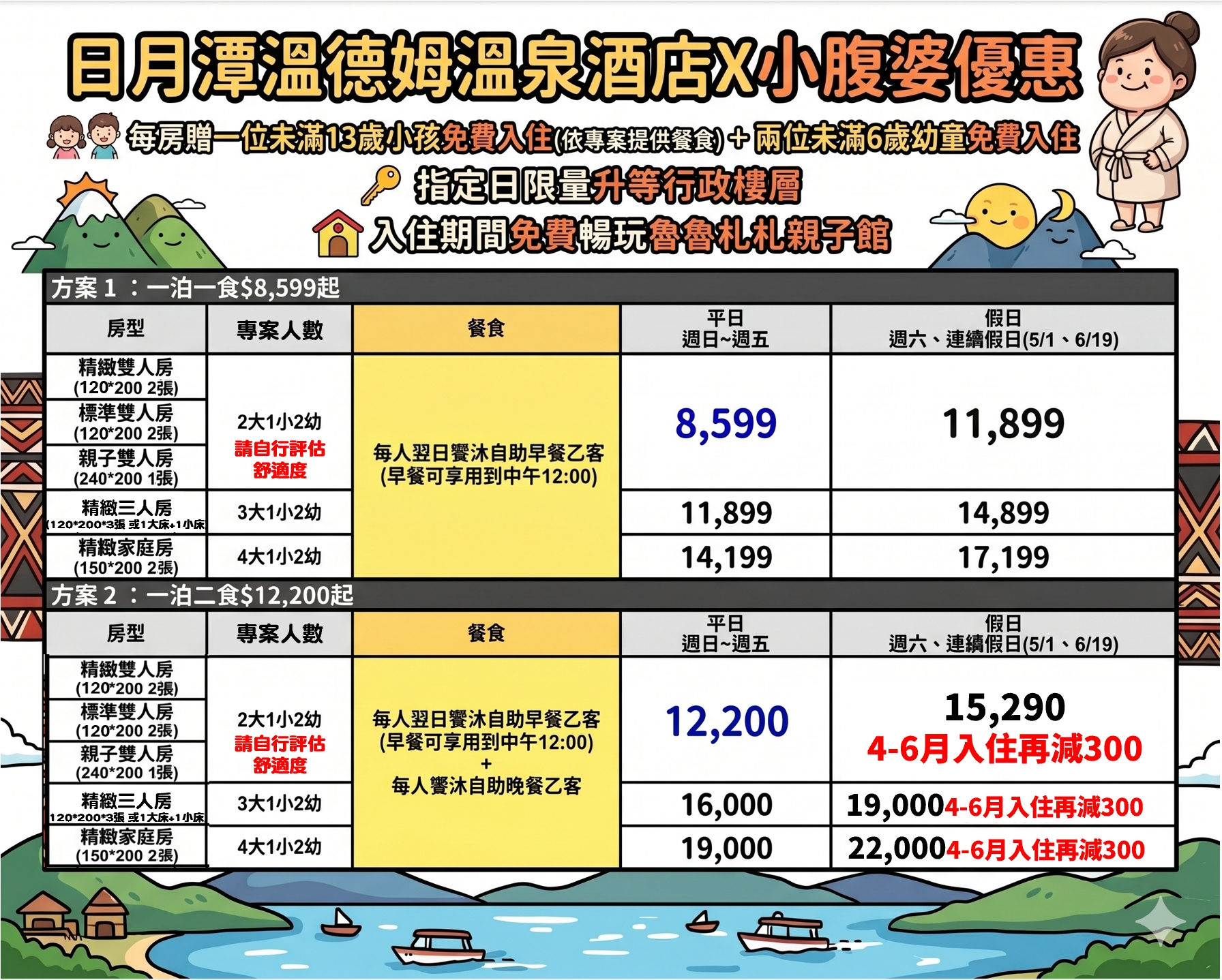 【日月潭溫德姆酒店】 最新住宿評論：伊達邵老街旁，獨享200坪室內遊樂場的親子住宿