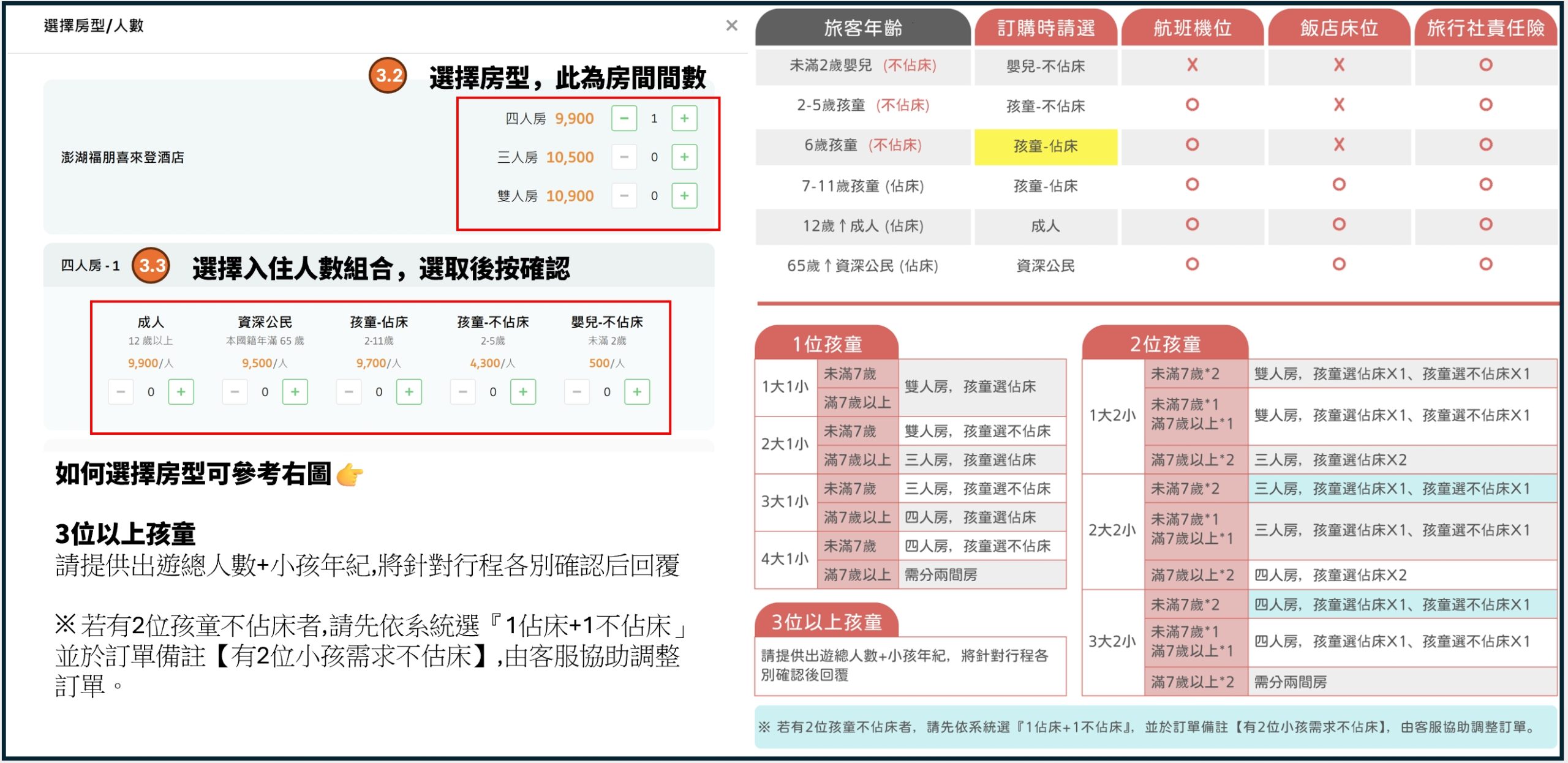 這檔真的有甜！澎湖喜來登機加酒7,300起，花火節直接住兩晚，暑假花火節一次安排