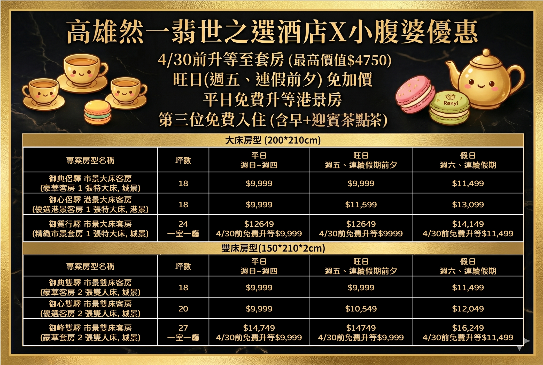 全新改版！高雄然一翡世之選酒店新開箱，獨家必比登早餐，首間萬豪奢華系列