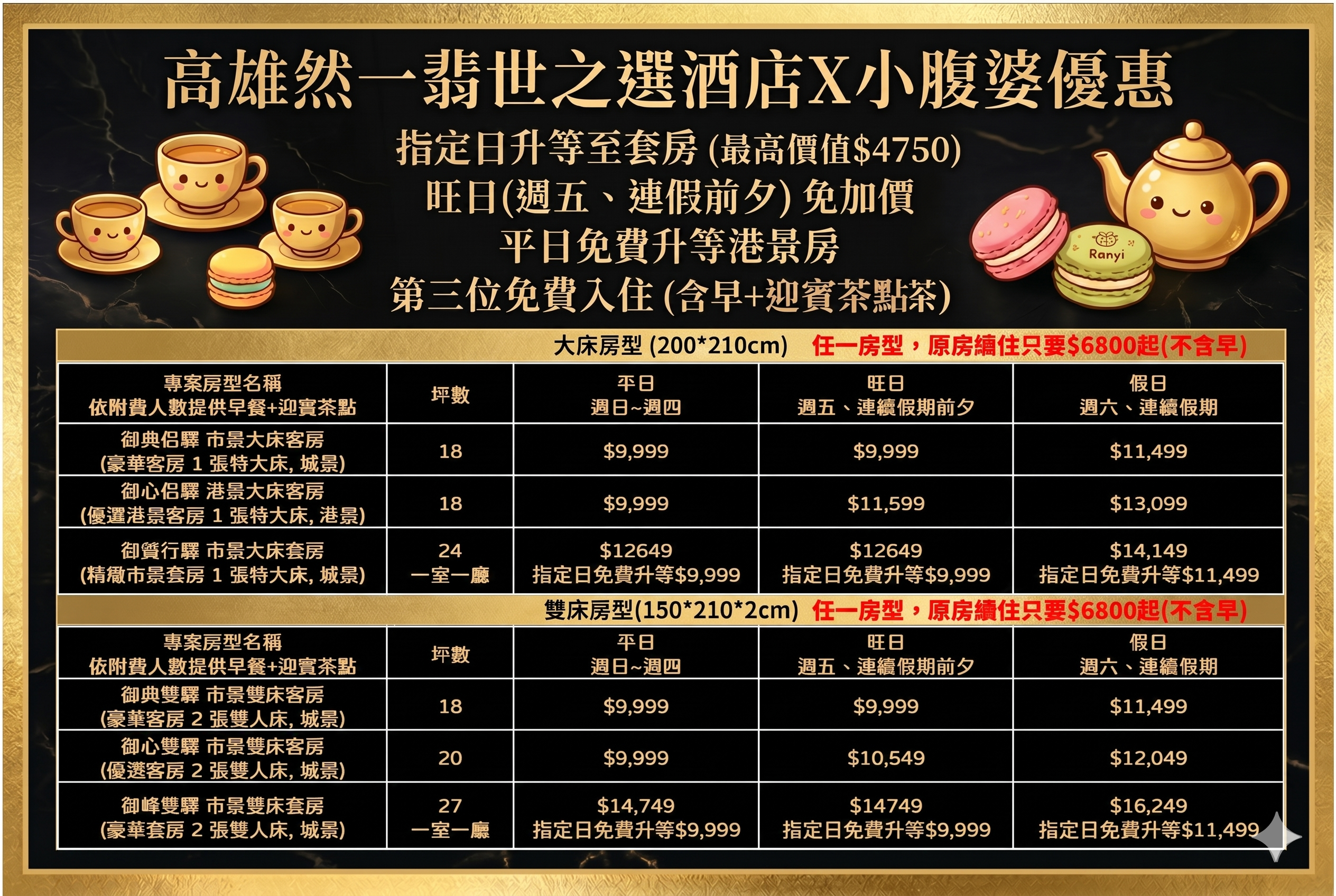全新改版！高雄然一翡世之選酒店一房一廳套房開箱，擂茶花生捲冰淇淋體驗、獨家必比登早餐，首間萬豪奢華系列