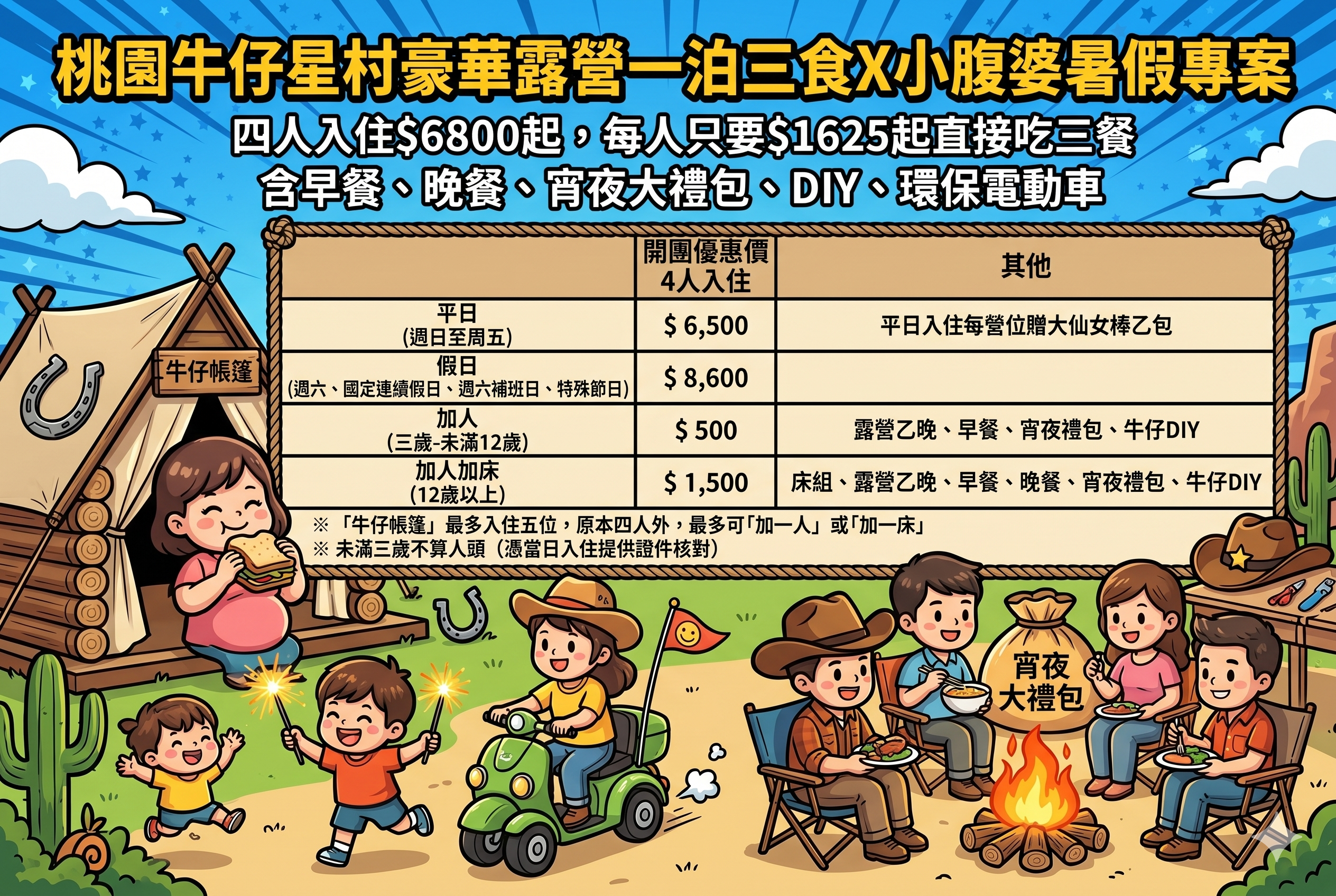 牛仔星村露營攻略｜桃園埔心農場豪華露營，一泊三食＋夜遊體驗＋高爾夫球車玩到滿，大人版蘭城晶英