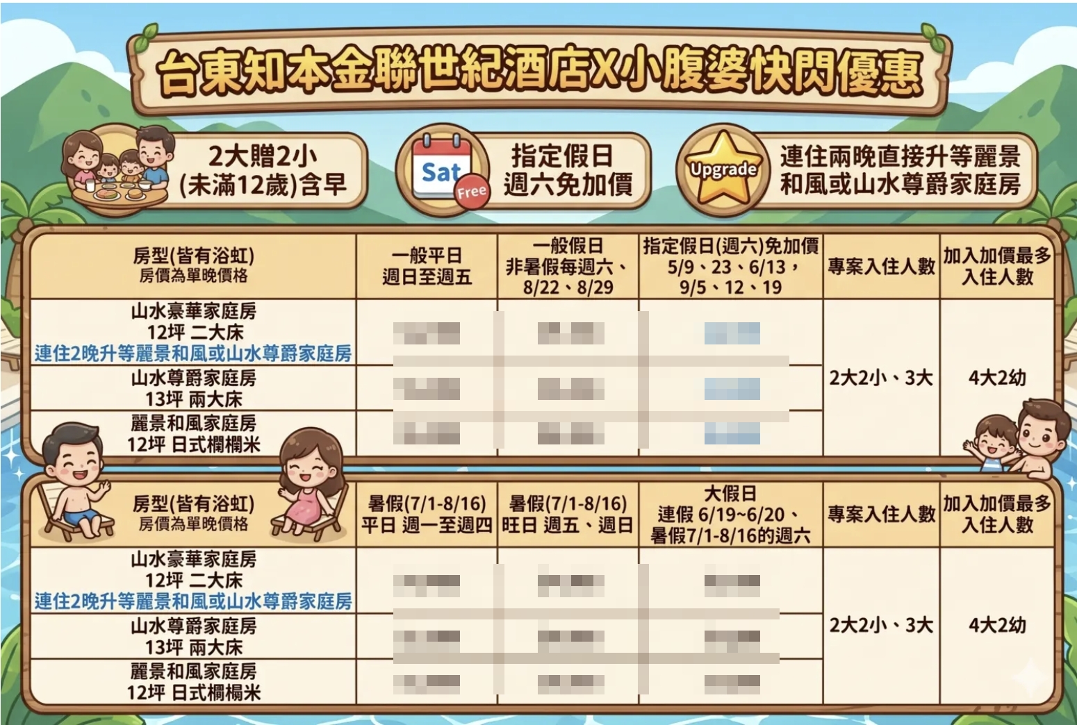 熱氣球住宿預備備!台東金聯世紀酒店暑假飯店團購優惠,活動豐富的山景溫泉飯店、吃喝玩樂攻略 熱氣球住宿預備備!台東金聯世紀酒店暑假飯店團購優惠,活動豐富的山景溫泉飯店、吃喝玩樂攻略