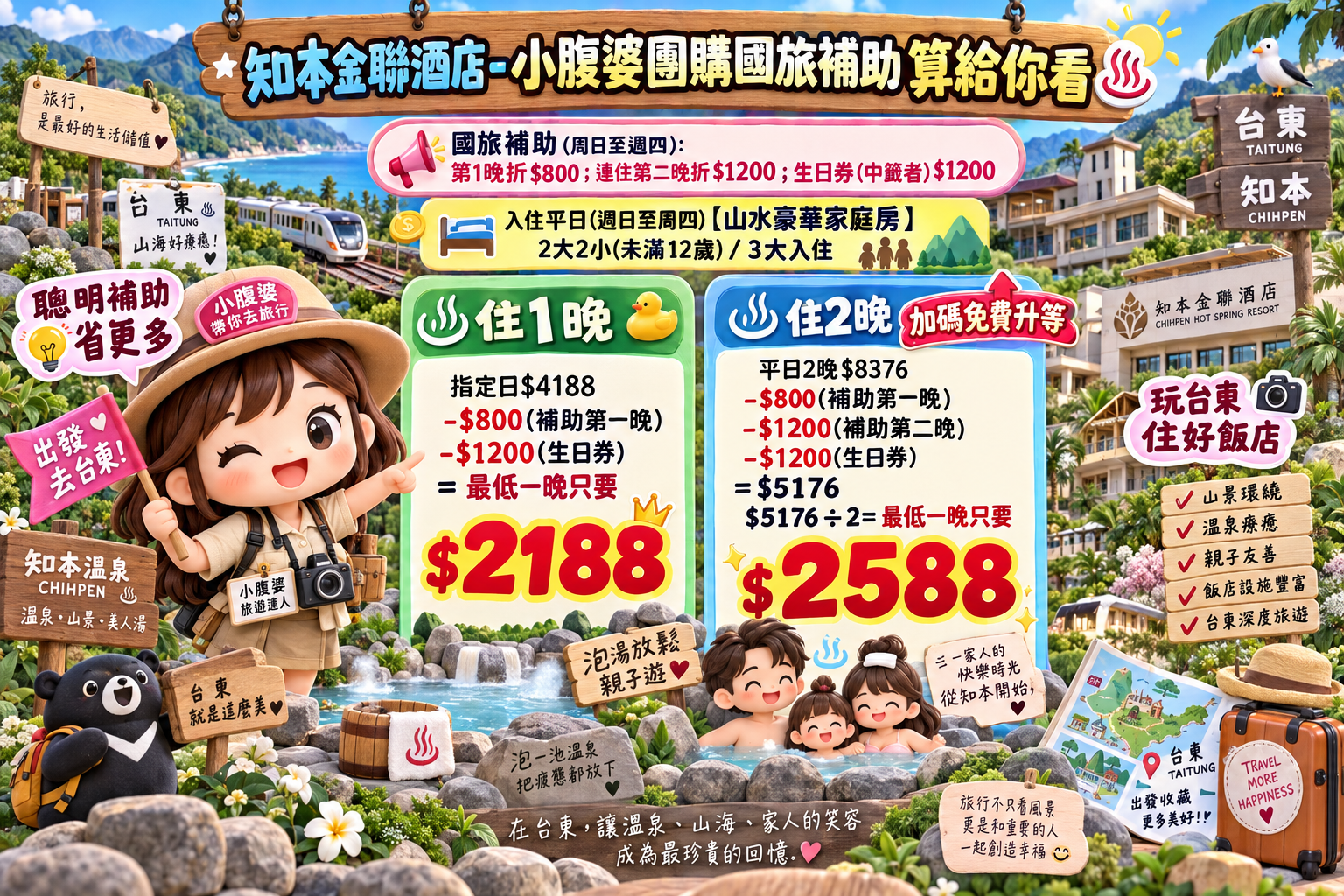 台東知本金聯世紀酒店秋冬住宿優惠|山景溫泉飯店團購,活動豐富、吃喝玩樂攻略 台東知本金聯世紀酒店秋冬住宿優惠|山景溫泉飯店團購,活動豐富、吃喝玩樂攻略