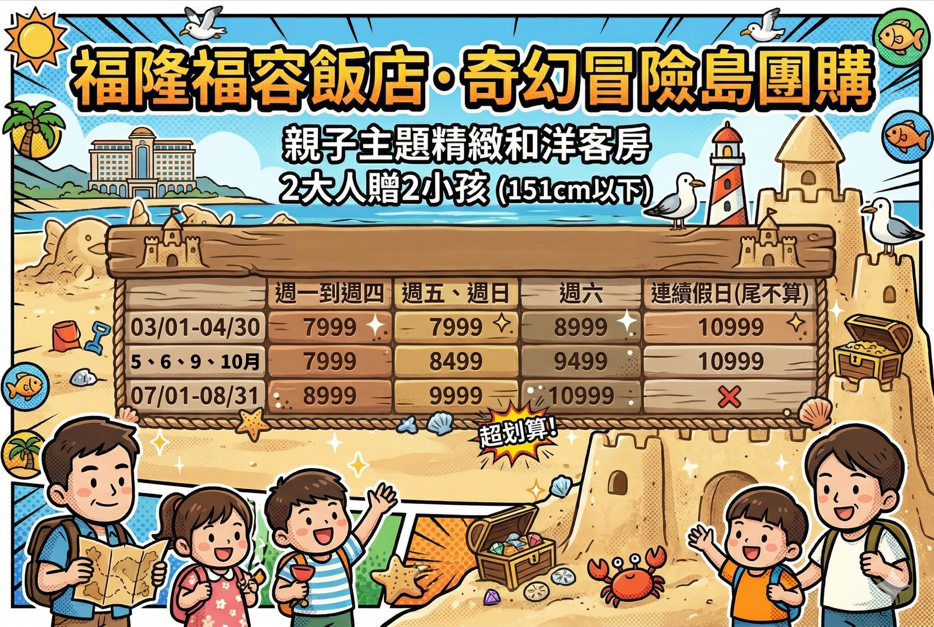 2026福隆沙雕季正式登場,福隆福容大飯店暑假團購優惠,最新玩樂攻略、Villa玩水 2026福隆沙雕季正式登場,福隆福容大飯店暑假團購優惠,最新玩樂攻略、Villa玩水