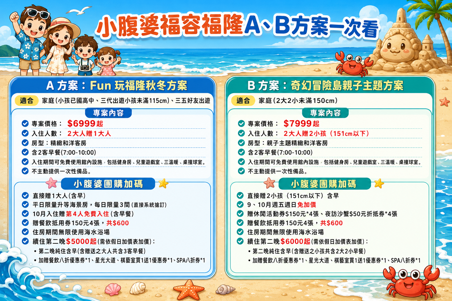 福隆住宿推薦|福隆福容大飯店團購優惠!2026福隆沙雕季走路就到,10月四人入住超划算 福隆住宿推薦|福隆福容大飯店團購優惠!2026福隆沙雕季走路就到,10月四人入住超划算
