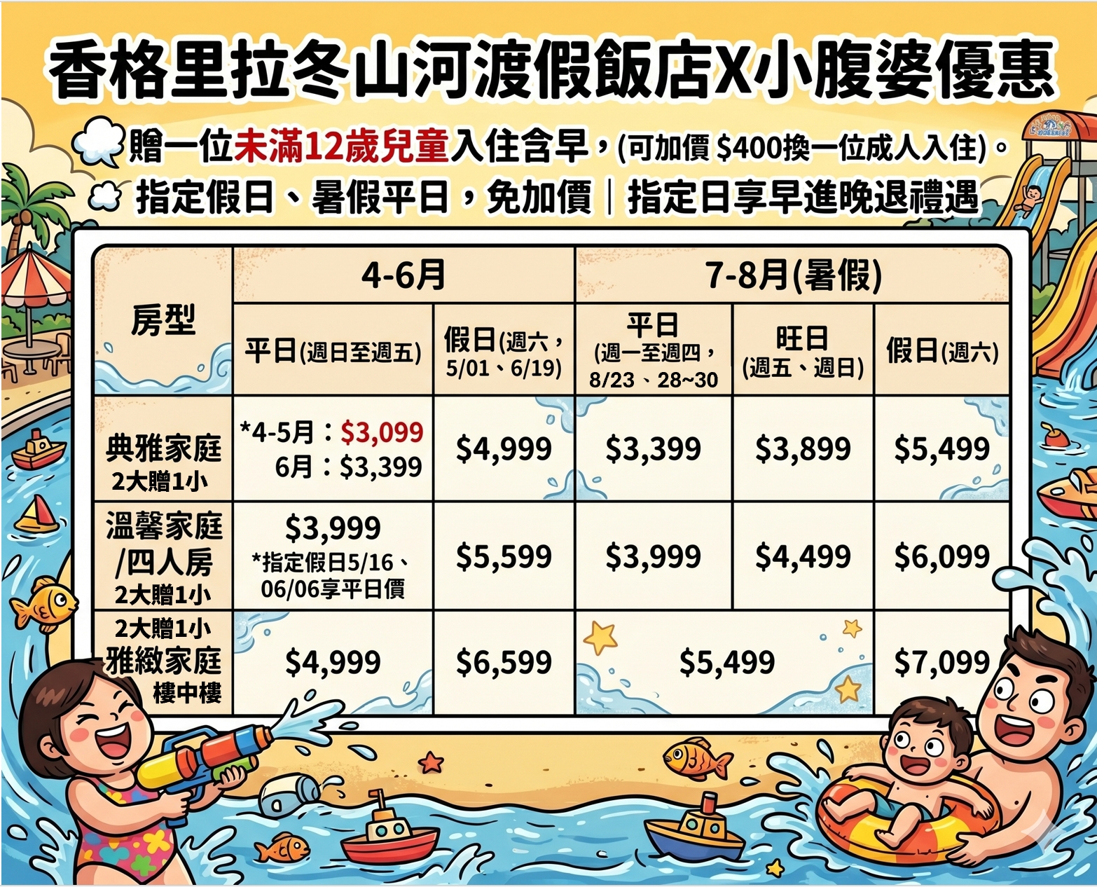 宜蘭童玩節飯店「香格里拉冬山河渡假飯店」團購優惠，玩樂攻略、宮廷服、宵夜體驗