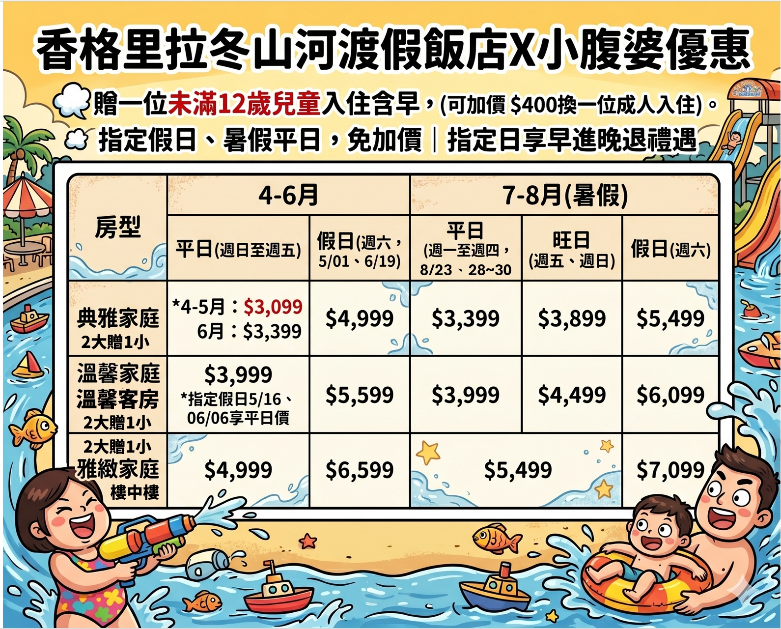 宜蘭童玩節飯店「香格里拉冬山河渡假飯店」團購優惠,玩樂攻略、宮廷服、宵夜體驗 宜蘭童玩節飯店「香格里拉冬山河渡假飯店」團購優惠,玩樂攻略、宮廷服、宵夜體驗
