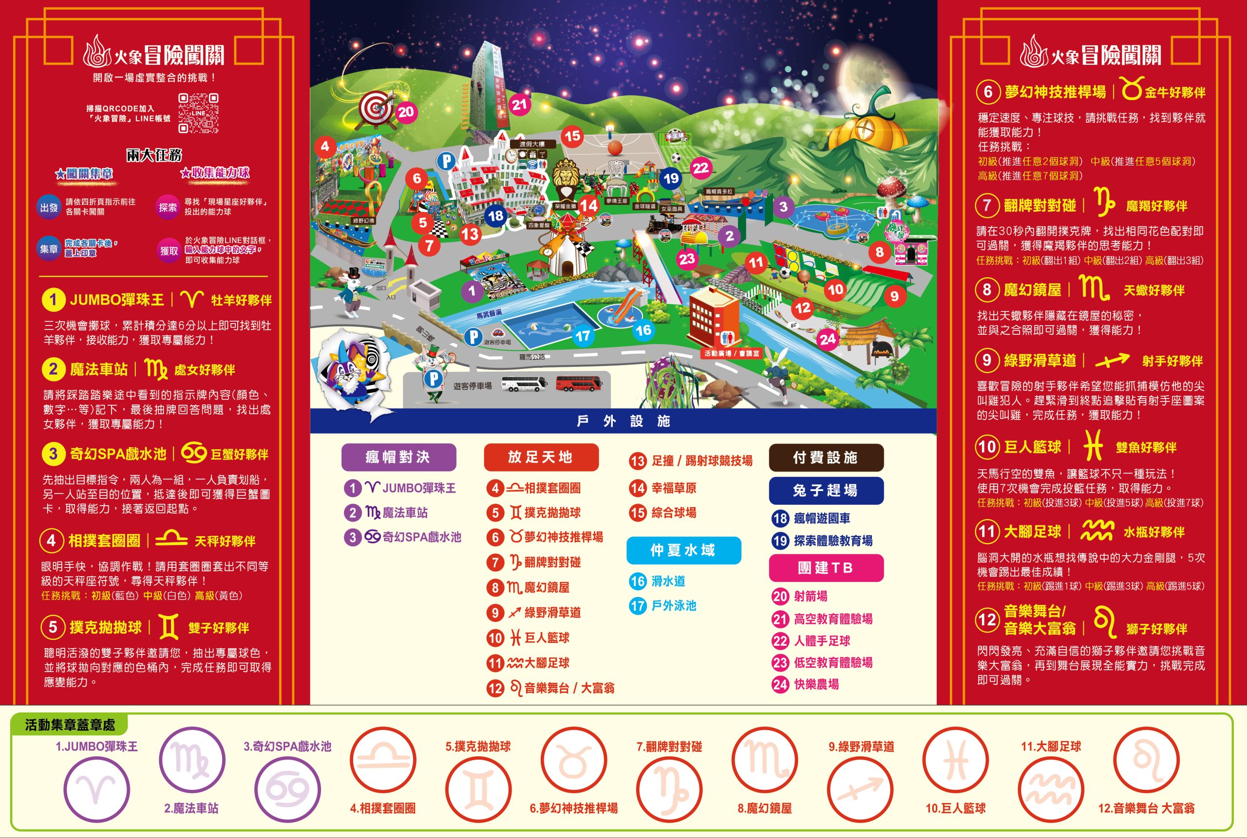 【新竹親子住宿】統一渡假村馬武督渡假會議中心｜4.5公頃森林樂園飯店全暑假玩樂全攻略，暑假首團住宿優惠優惠來了！