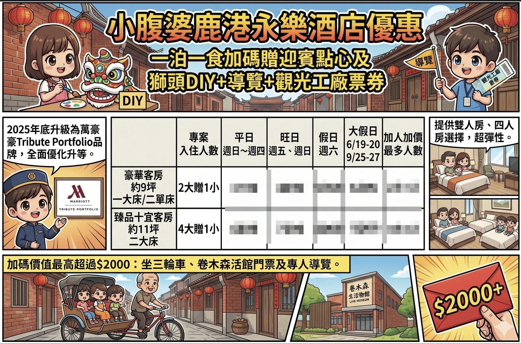 【鹿港住宿推薦】鹿港永樂酒店變身萬豪集團！Tribute Portfolio全新亮相，獅頭DIY、老街美食一次享受
