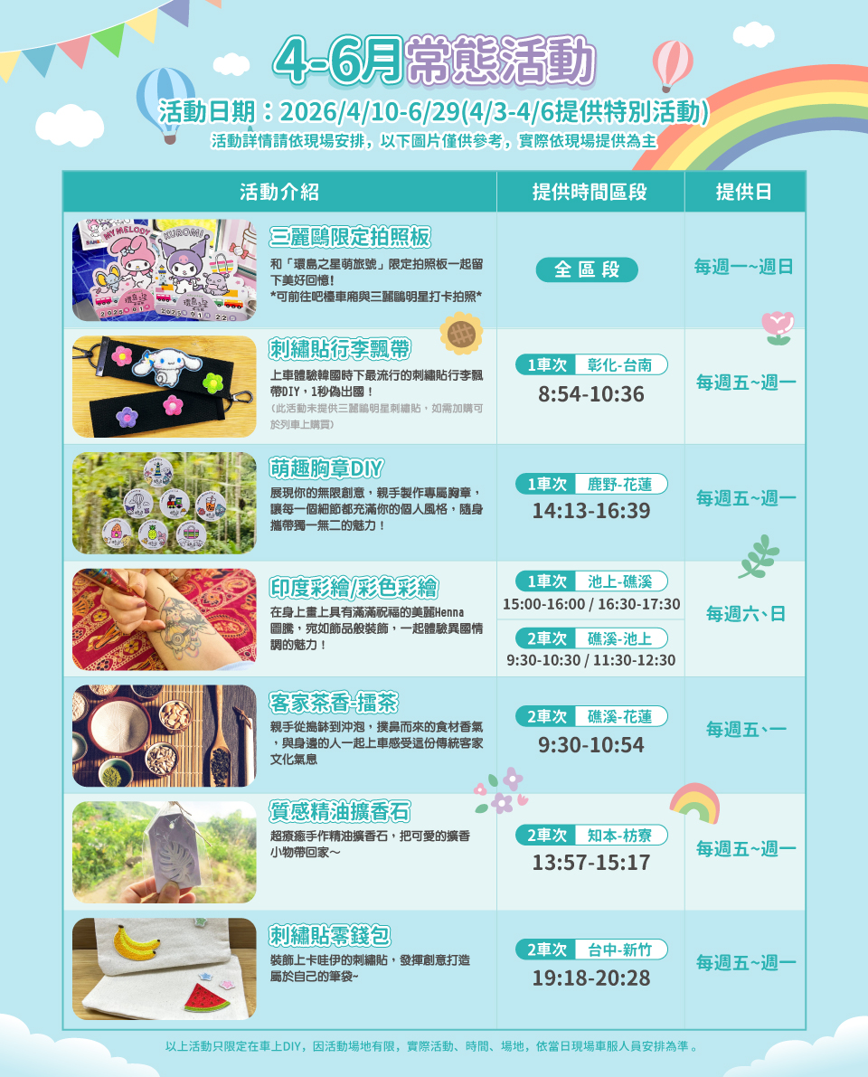 環島之星 三麗鷗萌旅號開箱|帶阿嬤體驗移動的觀光列車.小小列車長體驗+親子飯店住宿優惠一次看 環島之星 三麗鷗萌旅號開箱|帶阿嬤體驗移動的觀光列車.小小列車長體驗+親子飯店住宿優惠一次看
