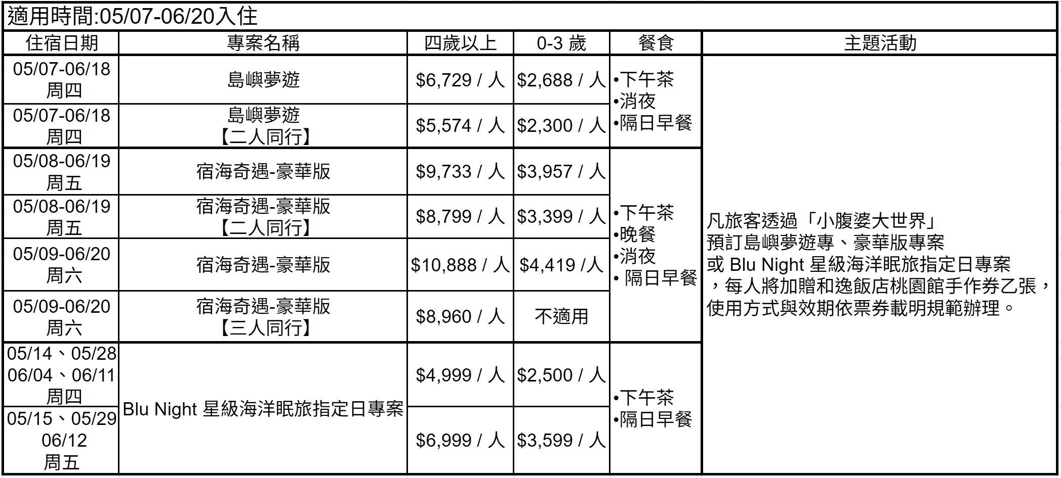 2026 Xpark【Blu Night宿海奇遇】一泊四食心得老實說，沉浸海洋世界一起入眠，行程活動分享