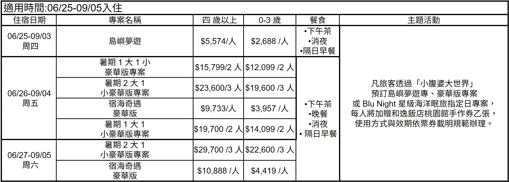2026 Xpark【Blu Night宿海奇遇】一泊四食心得老實說，沉浸海洋世界一起入眠，行程活動分享