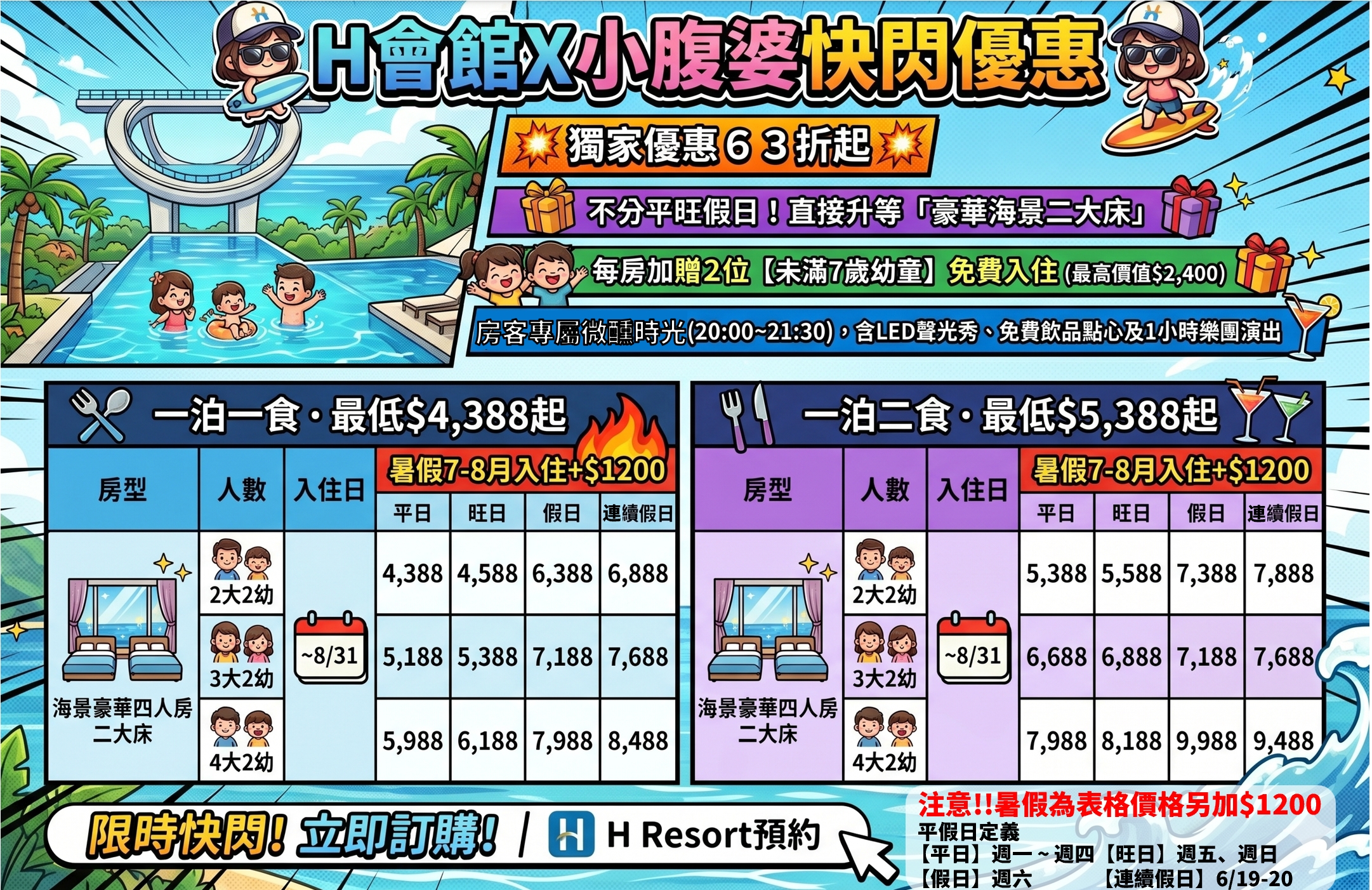 2026墾丁H會館暑假住宿優惠|親子首選無邊際泳池、超美海景房、多種好玩活動、設施,澎湃早餐、晚餐 2026墾丁H會館暑假住宿優惠|親子首選無邊際泳池、超美海景房、多種好玩活動、設施,澎湃早餐、晚餐