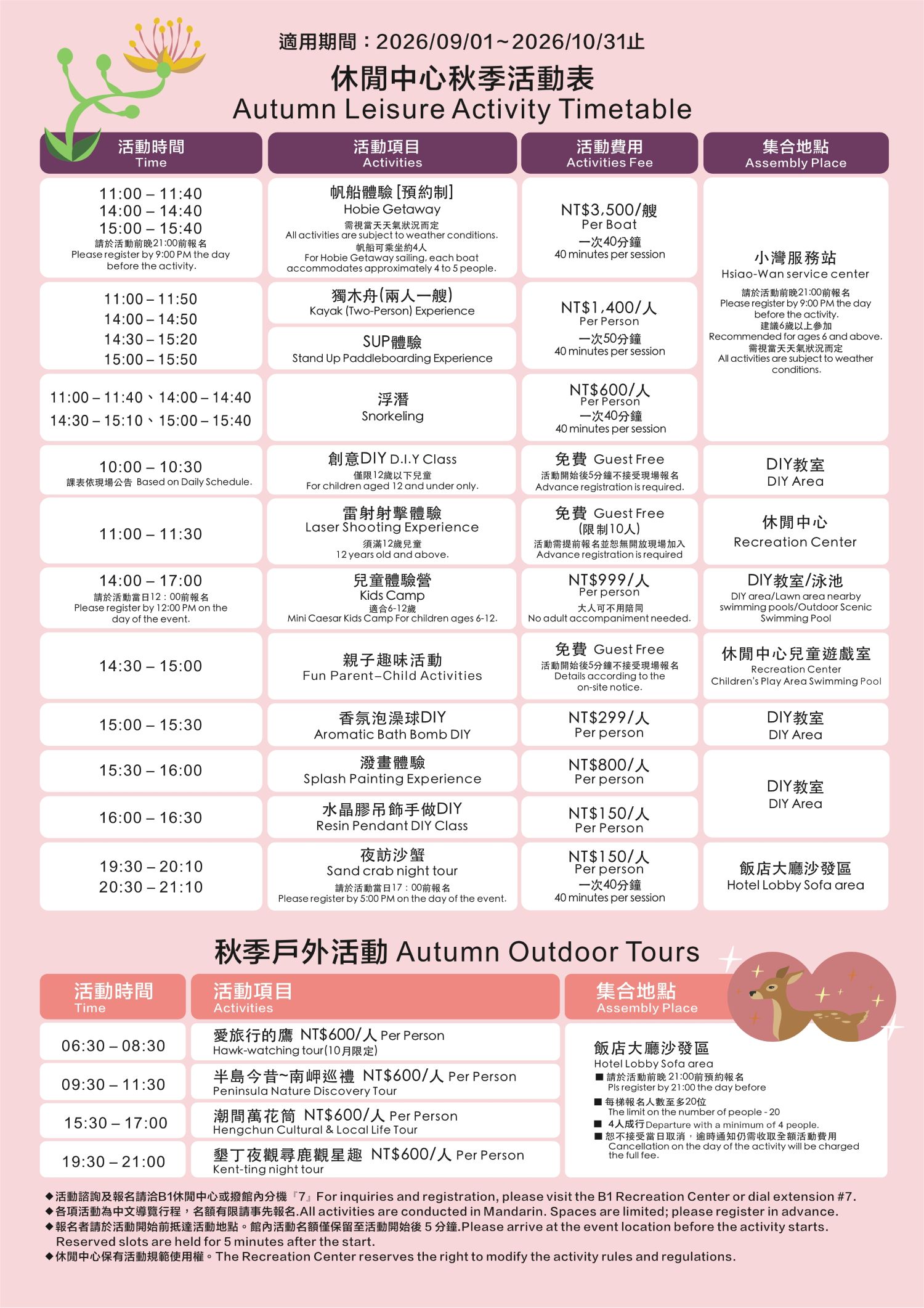 2026 墾丁住宿推薦|墾丁凱撒大飯店實住開箱,小腹婆一泊二食團購優惠、椰林泳池親子遊戲、走路到小灣海灘 2026 墾丁住宿推薦|墾丁凱撒大飯店實住開箱,小腹婆一泊二食團購優惠、椰林泳池親子遊戲、走路到小灣海灘