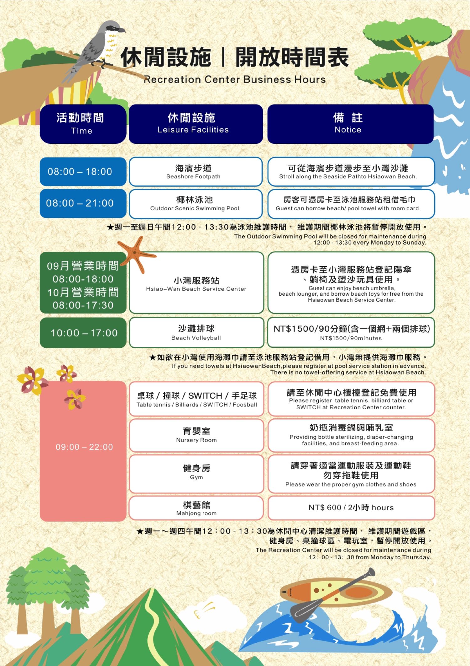 2026 墾丁住宿推薦|墾丁凱撒大飯店實住開箱,小腹婆一泊二食團購優惠、椰林泳池親子遊戲、走路到小灣海灘 2026 墾丁住宿推薦|墾丁凱撒大飯店實住開箱,小腹婆一泊二食團購優惠、椰林泳池親子遊戲、走路到小灣海灘