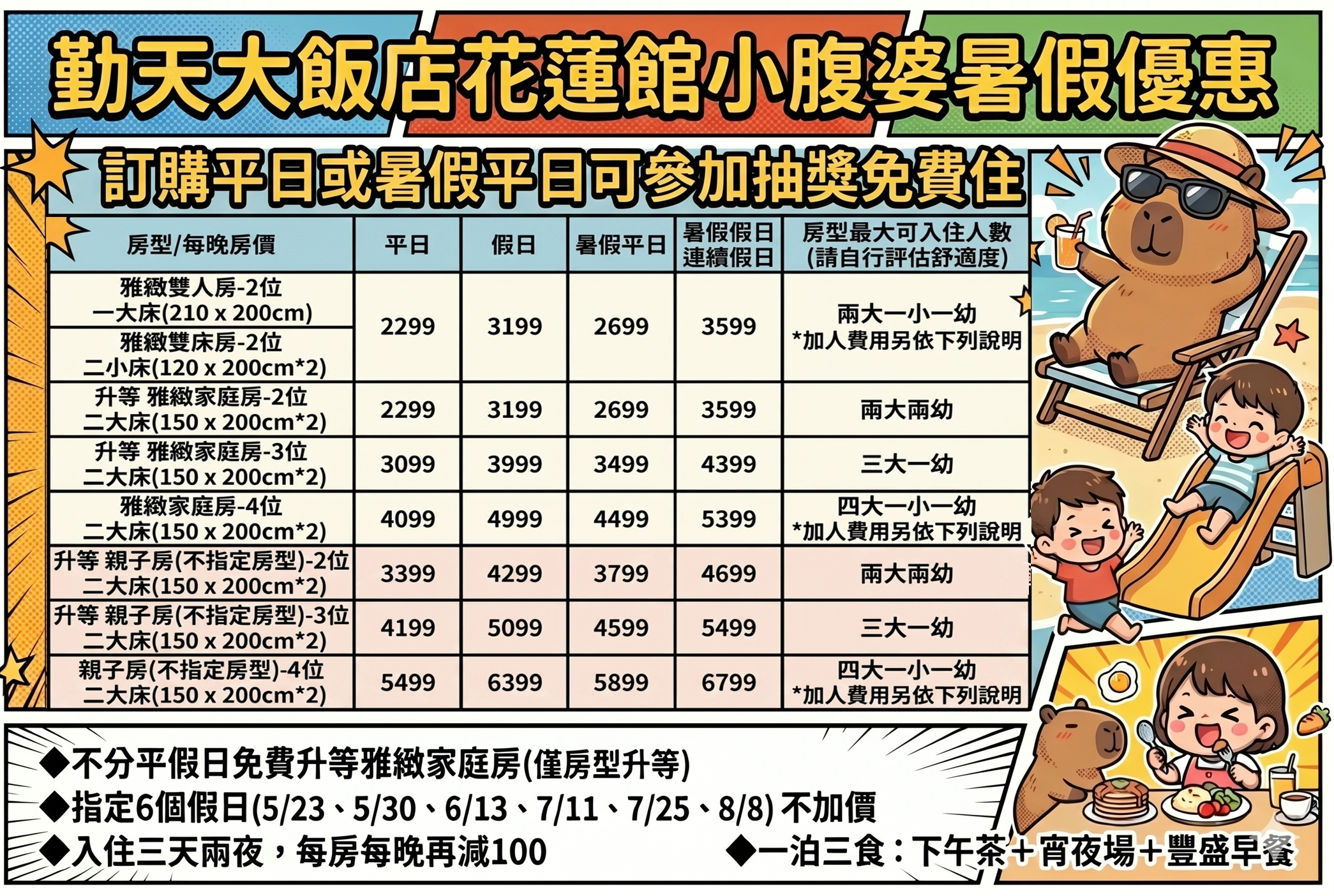 花蓮親子飯店推薦|勤天大飯店花蓮館,水豚君主題房+房內溜滑梯+一泊三食宵夜吃到飽 花蓮親子飯店推薦|勤天大飯店花蓮館,水豚君主題房+房內溜滑梯+一泊三食宵夜吃到飽