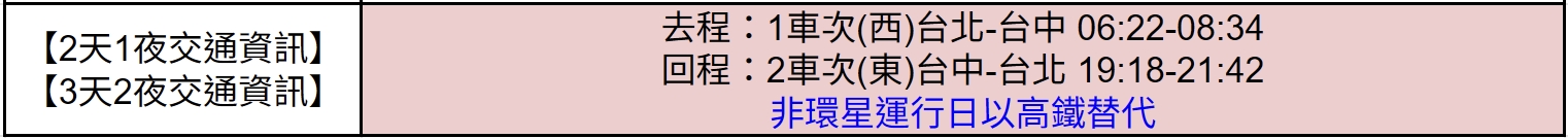 環島之星 三麗鷗萌旅號開箱|帶阿嬤體驗移動的觀光列車.小小列車長體驗+親子飯店住宿優惠一次看 環島之星 三麗鷗萌旅號開箱|帶阿嬤體驗移動的觀光列車.小小列車長體驗+親子飯店住宿優惠一次看