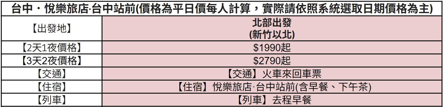 環島之星 三麗鷗萌旅號開箱|帶阿嬤體驗移動的觀光列車.小小列車長體驗+親子飯店住宿優惠一次看 環島之星 三麗鷗萌旅號開箱|帶阿嬤體驗移動的觀光列車.小小列車長體驗+親子飯店住宿優惠一次看