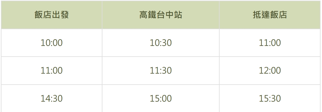 台中親子住宿推薦:清新溫泉飯店!夏天玩水、冬天泡湯、一泊二食吃到飽分享,全家大小都滿足的放電天堂 台中親子住宿推薦:清新溫泉飯店!夏天玩水、冬天泡湯、一泊二食吃到飽分享,全家大小都滿足的放電天堂