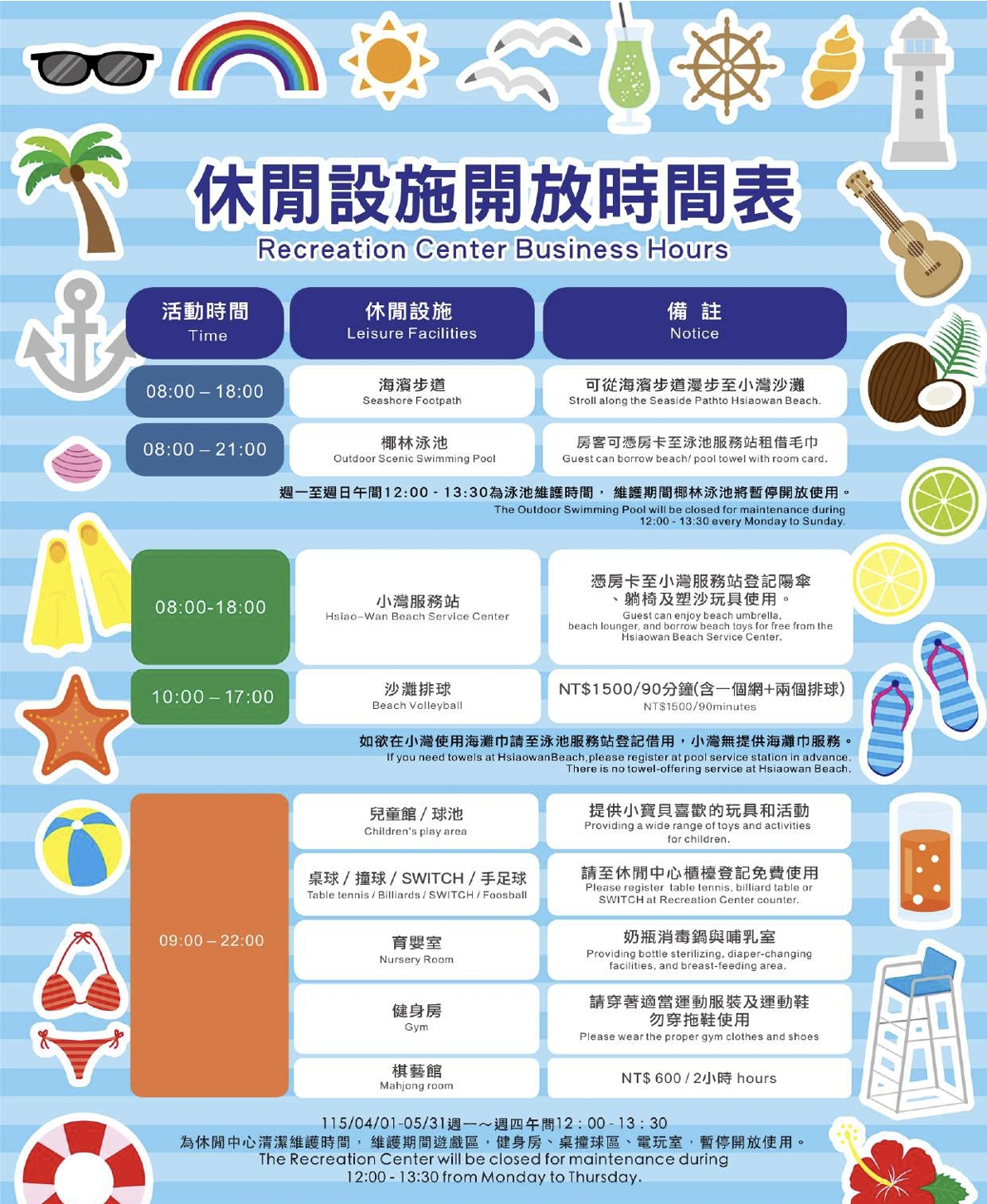 2026 墾丁住宿推薦｜墾丁凱撒大飯店實住開箱，小腹婆團購優惠、椰林泳池親子遊戲、走路到小灣海灘