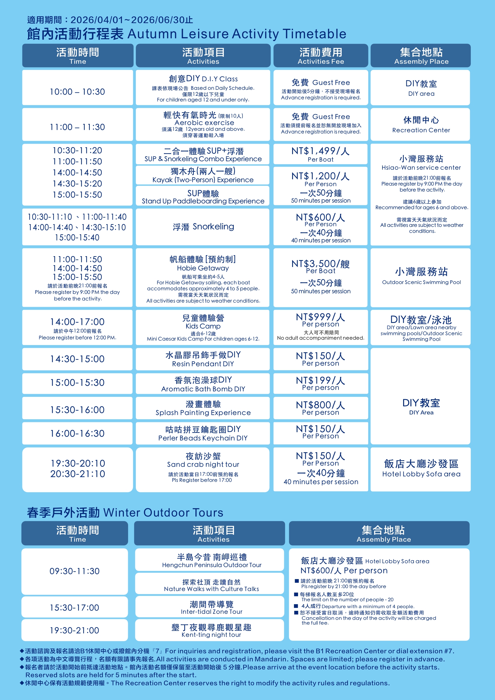 2026墾丁凱撒「墾丁凱撒大飯店」一泊一食夏日快閃住宿優惠$5xxx起！峇里島南洋風情飯店，無敵海景早餐、親子遊戲區