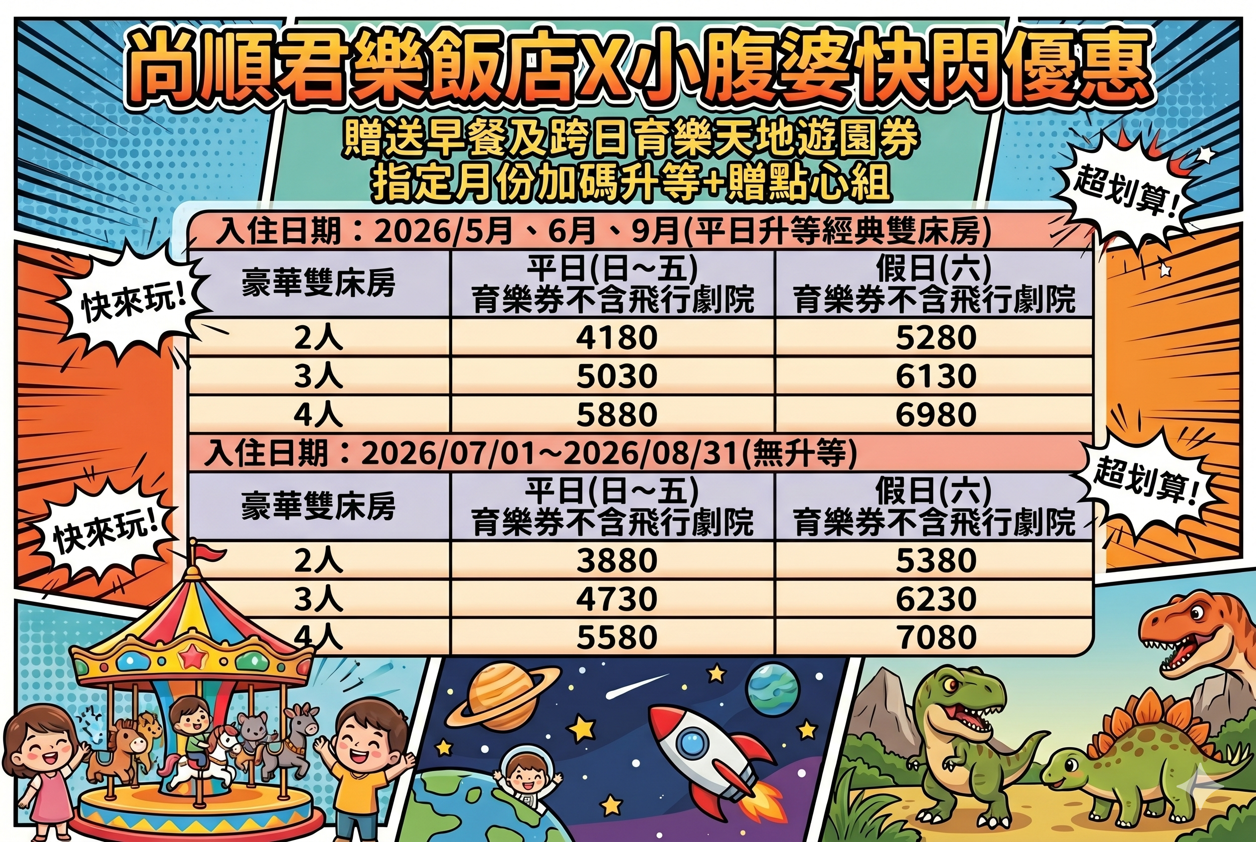 2026 苗栗尚順暑假必去｜尚順君樂飯店＋尚順育樂世界限時優惠，台灣版環球影城 3,XXX 起