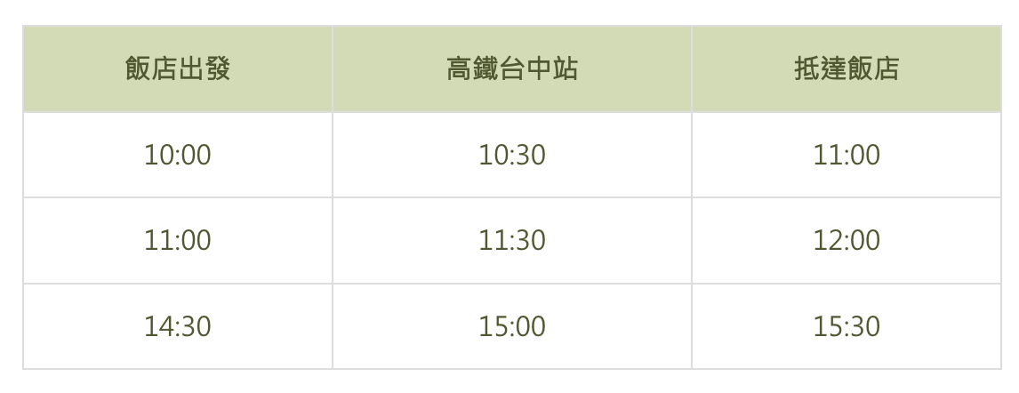 台中親子住宿推薦：清新溫泉飯店！夏天玩水、冬天泡湯、一泊二食吃到飽，全家大小都滿足的放電天堂