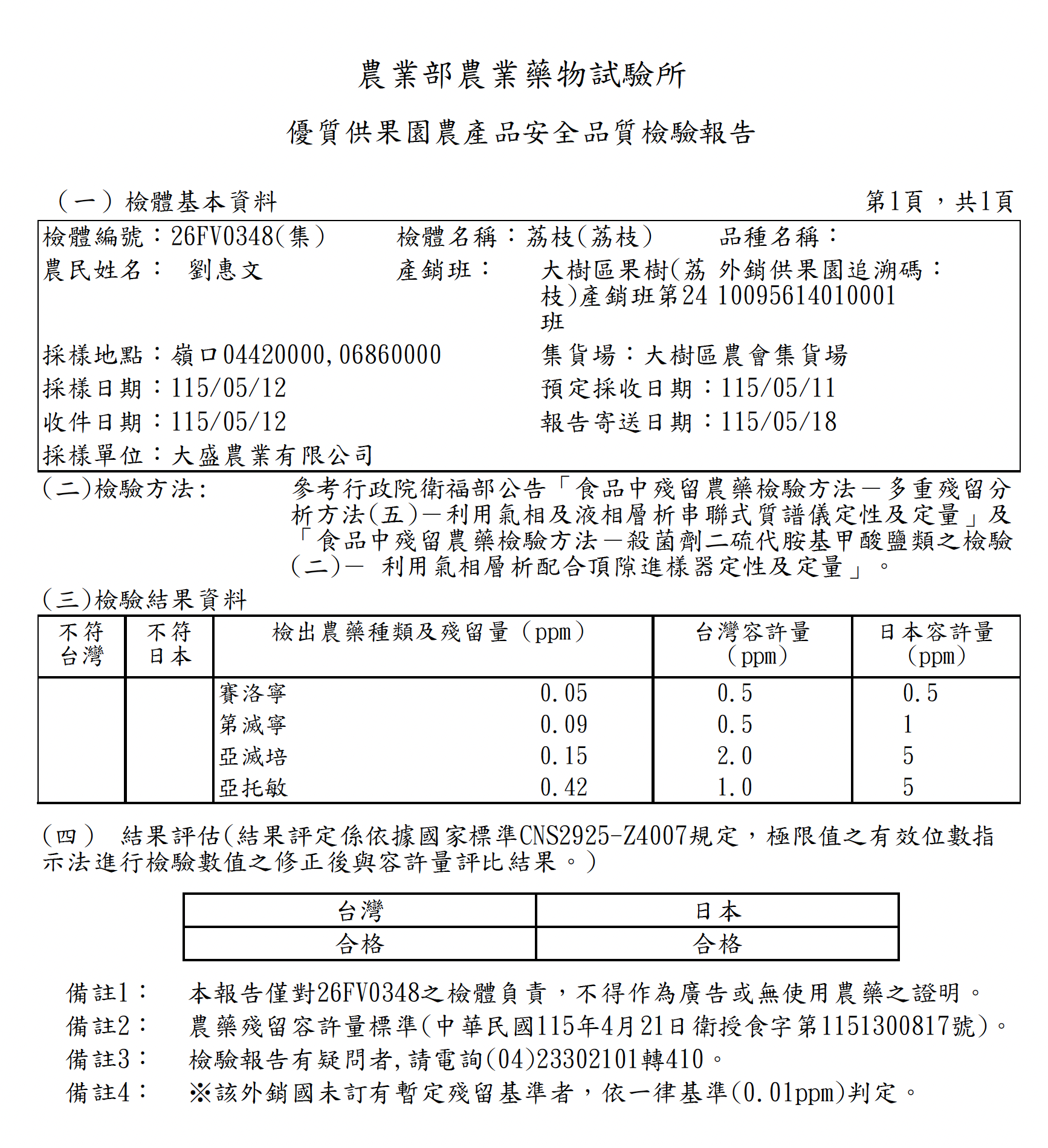 高雄大樹玉荷包開箱｜蜂曹農場「皮薄爆汁系荔枝」：通過台日雙重檢驗、SGS 三重認證、產地直送只到 5/28