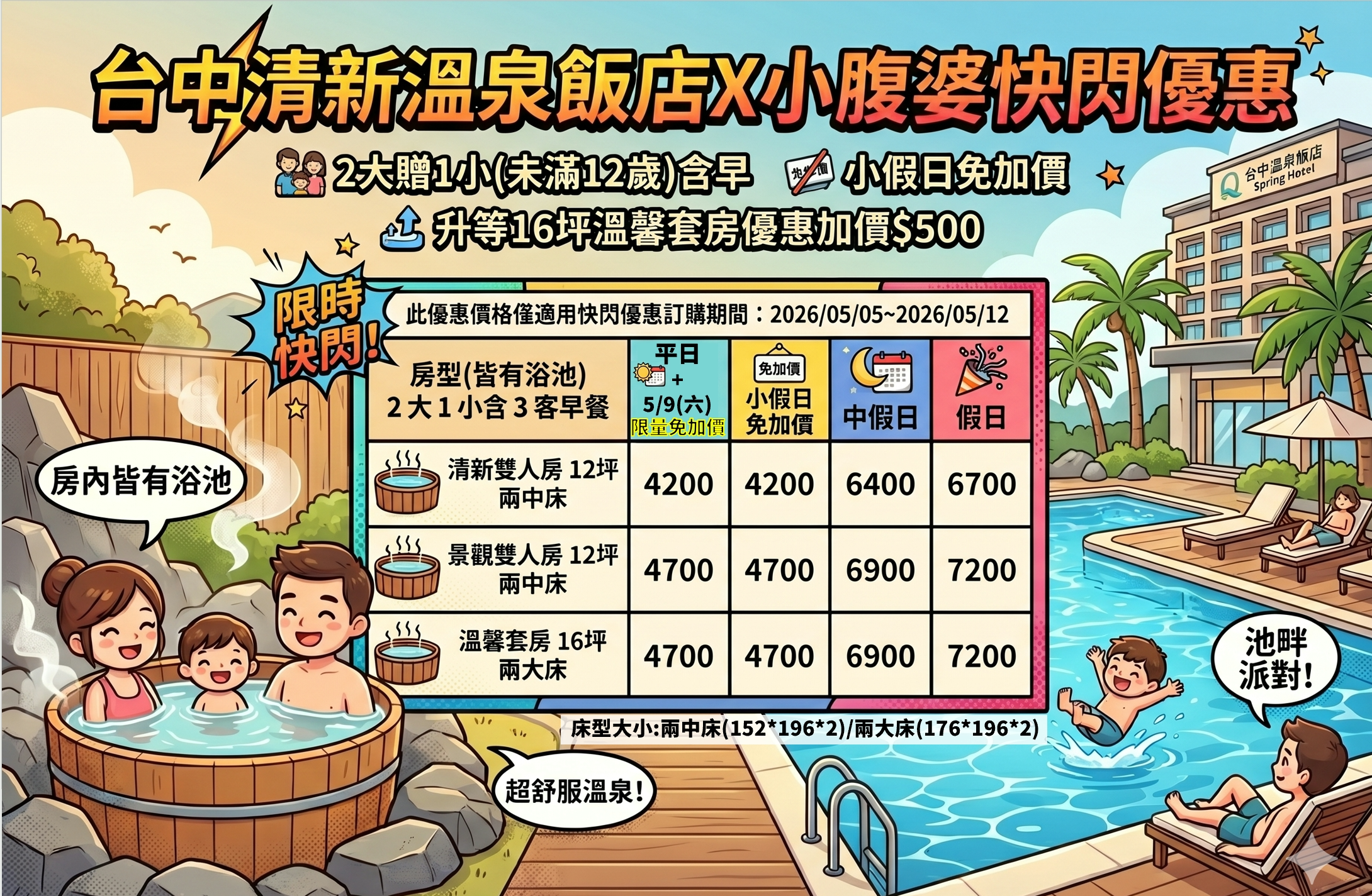 台中親子住宿推薦:清新溫泉飯店!夏天玩水、冬天泡湯、一泊二食吃到飽分享,全家大小都滿足的放電天堂 台中親子住宿推薦:清新溫泉飯店!夏天玩水、冬天泡湯、一泊二食吃到飽分享,全家大小都滿足的放電天堂