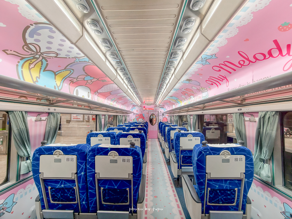 環島之星 三麗鷗萌旅號開箱｜帶阿嬤體驗移動的觀光列車．小小列車長體驗＋親子飯店住宿優惠一次看