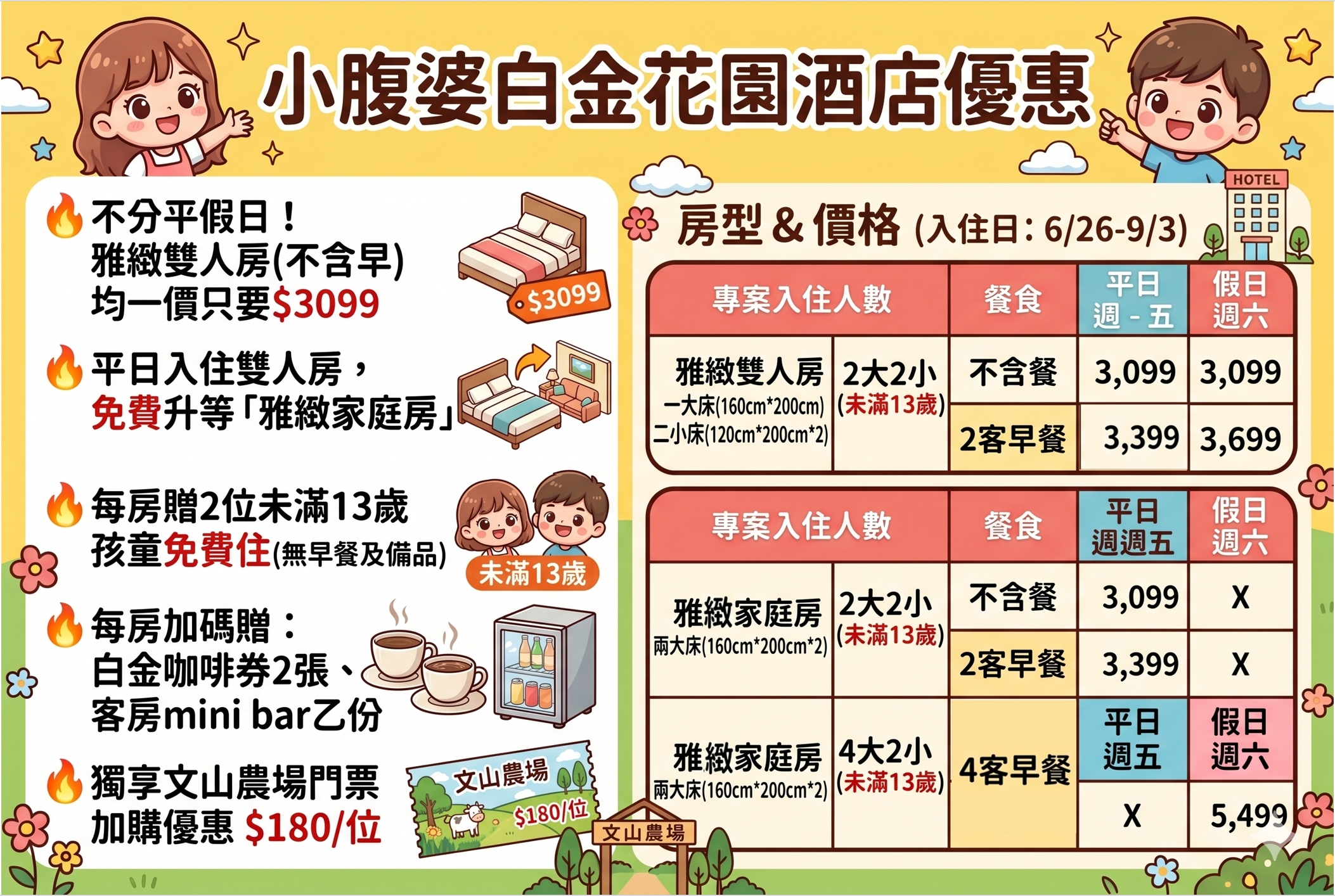 2026 新店住宿推薦｜新店白金花園酒店實住開箱，免費接駁車直送、B1 健身房 KTV 、招牌白金牛肉麵必吃