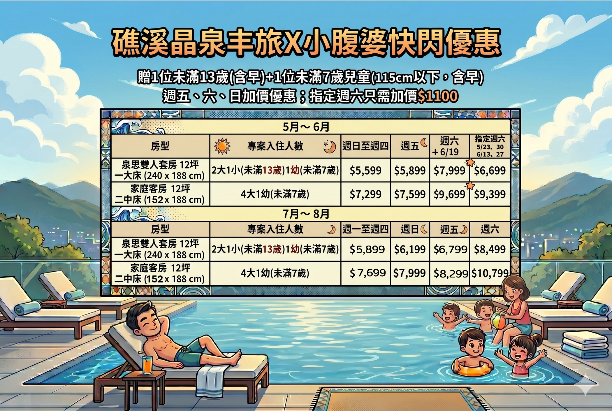 【宜蘭飯店團購】宜蘭礁溪晶泉丰旅怕你餓,不怕人吃迎賓點心、HappyHour無限暢飲,帶孩子出遊也能超Chill 【宜蘭飯店團購】宜蘭礁溪晶泉丰旅怕你餓,不怕人吃迎賓點心、HappyHour無限暢飲,帶孩子出遊也能超Chill