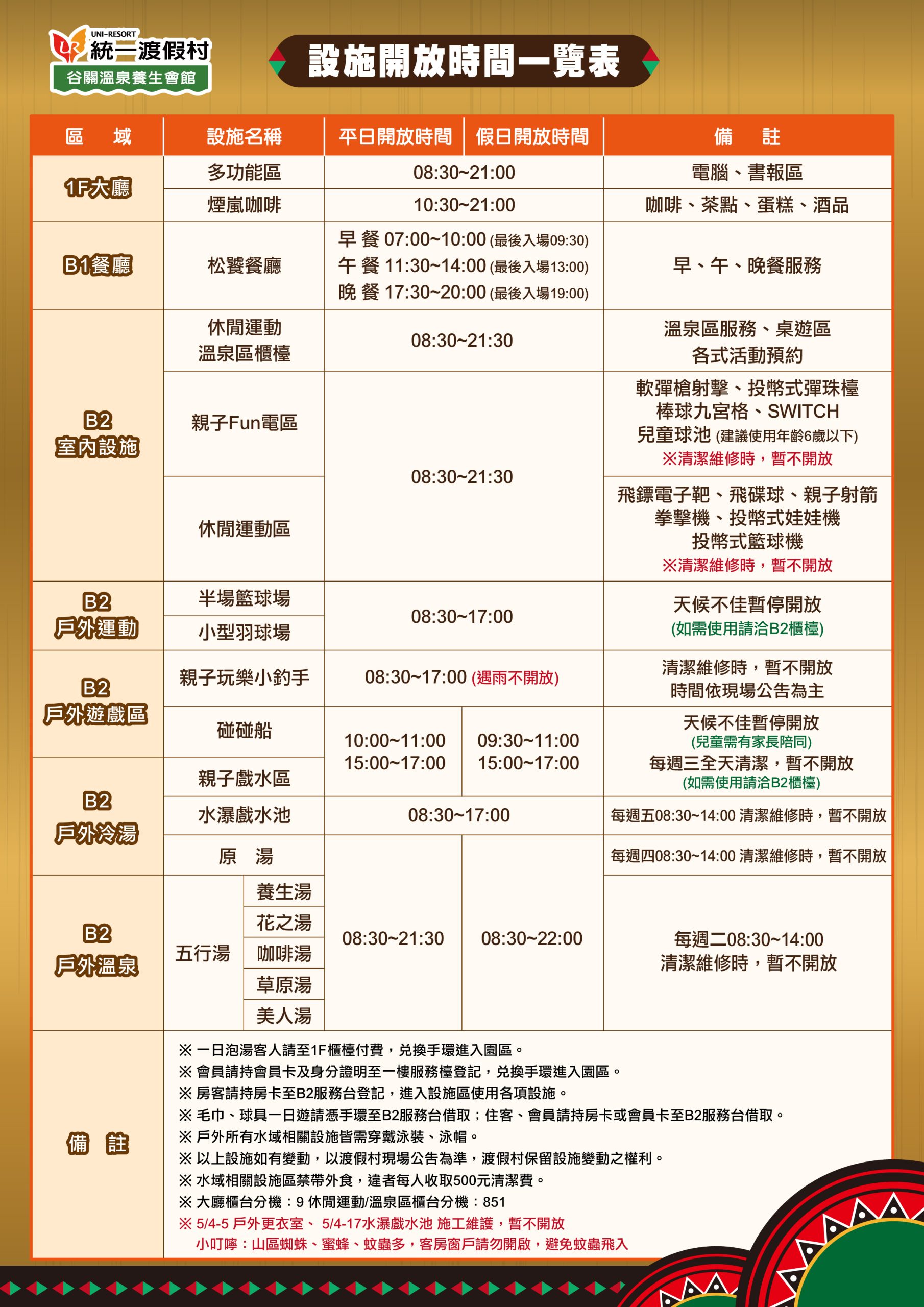 2026統一渡假村谷關溫泉養生會館｜暑假快閃團購優惠4XXX起，絕美閣樓房親子泡湯玩水超享受