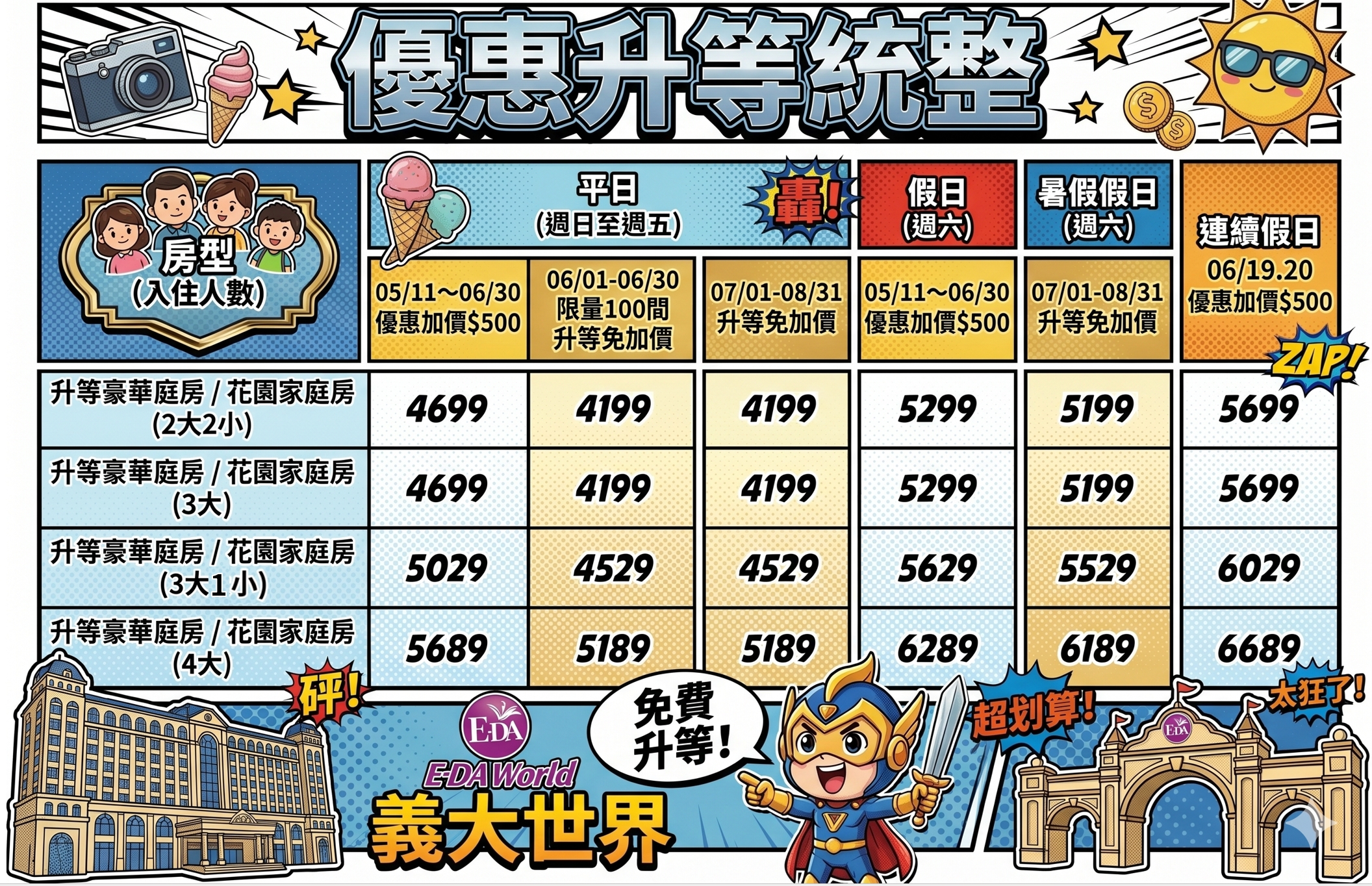 高雄親子飯店推薦|高雄義大皇家酒店住宿開箱,滑水道+義大樂園玩到翻,暑假優惠必住 高雄親子飯店推薦|高雄義大皇家酒店住宿開箱,滑水道+義大樂園玩到翻,暑假優惠必住