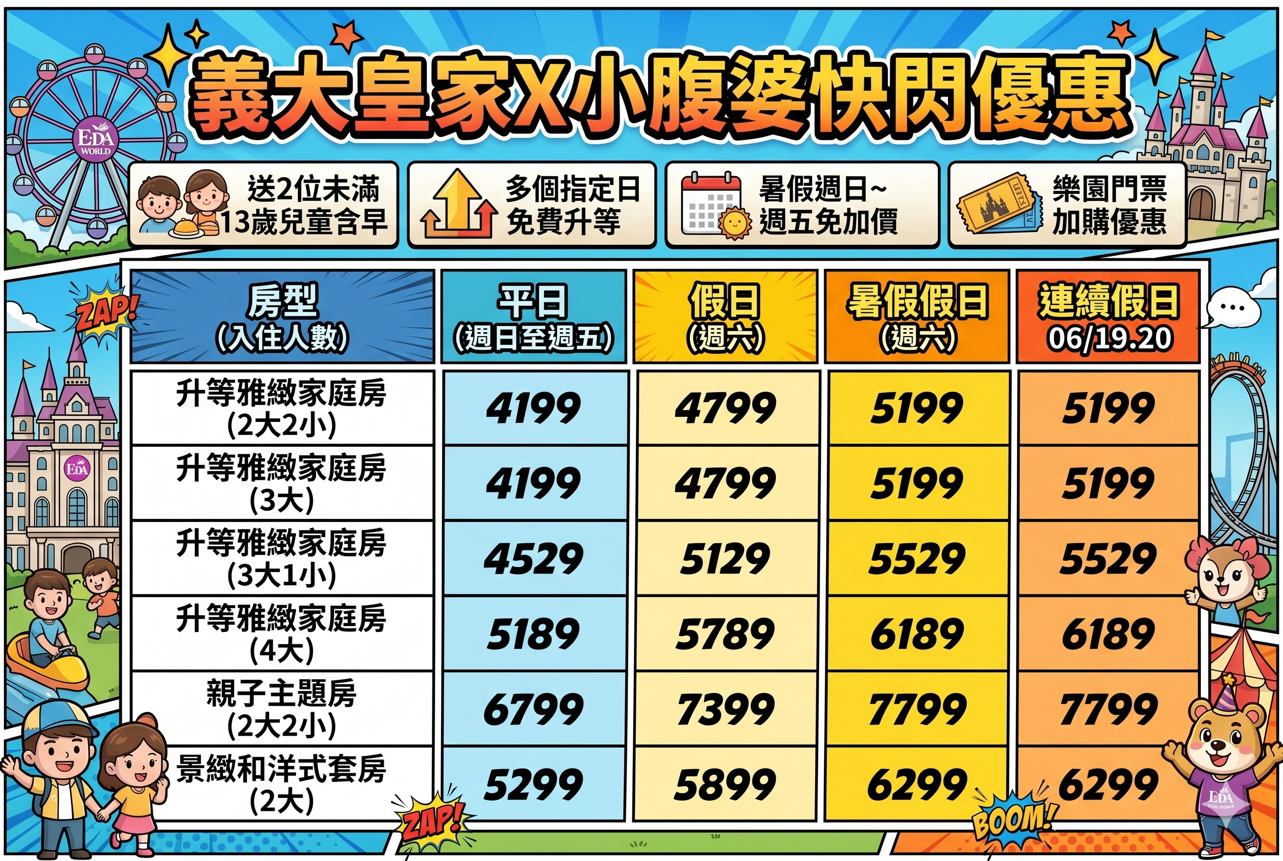 高雄親子飯店推薦｜高雄義大皇家酒店住宿開箱，滑水道＋義大樂園玩到翻，暑假優惠必住