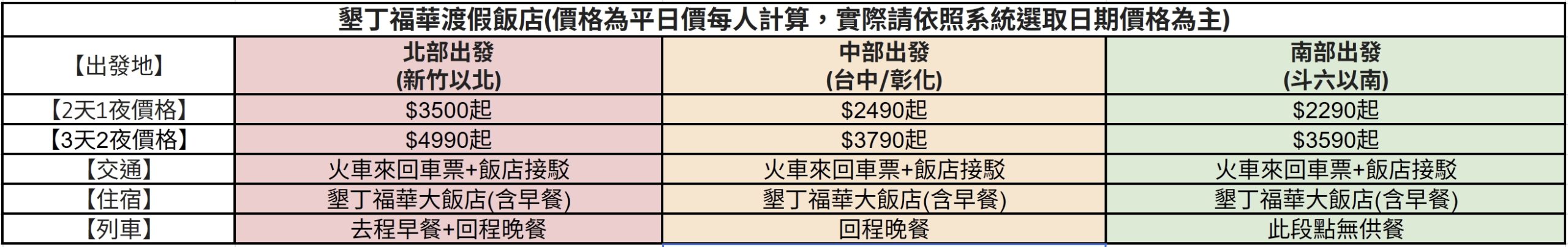 環島之星 三麗鷗萌旅號開箱|帶阿嬤體驗移動的觀光列車.小小列車長體驗+親子飯店住宿優惠一次看 環島之星 三麗鷗萌旅號開箱|帶阿嬤體驗移動的觀光列車.小小列車長體驗+親子飯店住宿優惠一次看