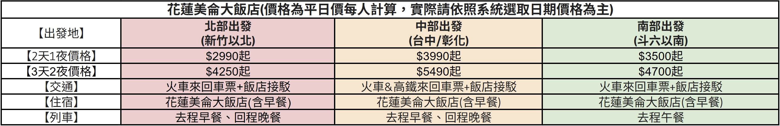 環島之星 三麗鷗萌旅號開箱|帶阿嬤體驗移動的觀光列車.小小列車長體驗+親子飯店住宿優惠一次看 環島之星 三麗鷗萌旅號開箱|帶阿嬤體驗移動的觀光列車.小小列車長體驗+親子飯店住宿優惠一次看